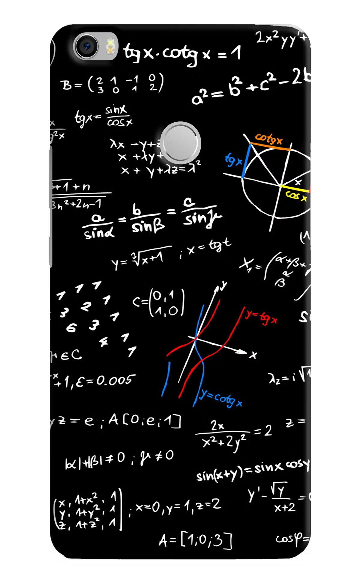 Mathematics Formula Mi Max Back Cover - Mathematics Formula Mi Max Hard Case Back Cover by Casekaro Mathematics Formula Mi Max Hard Case Back Cover by Casekaro