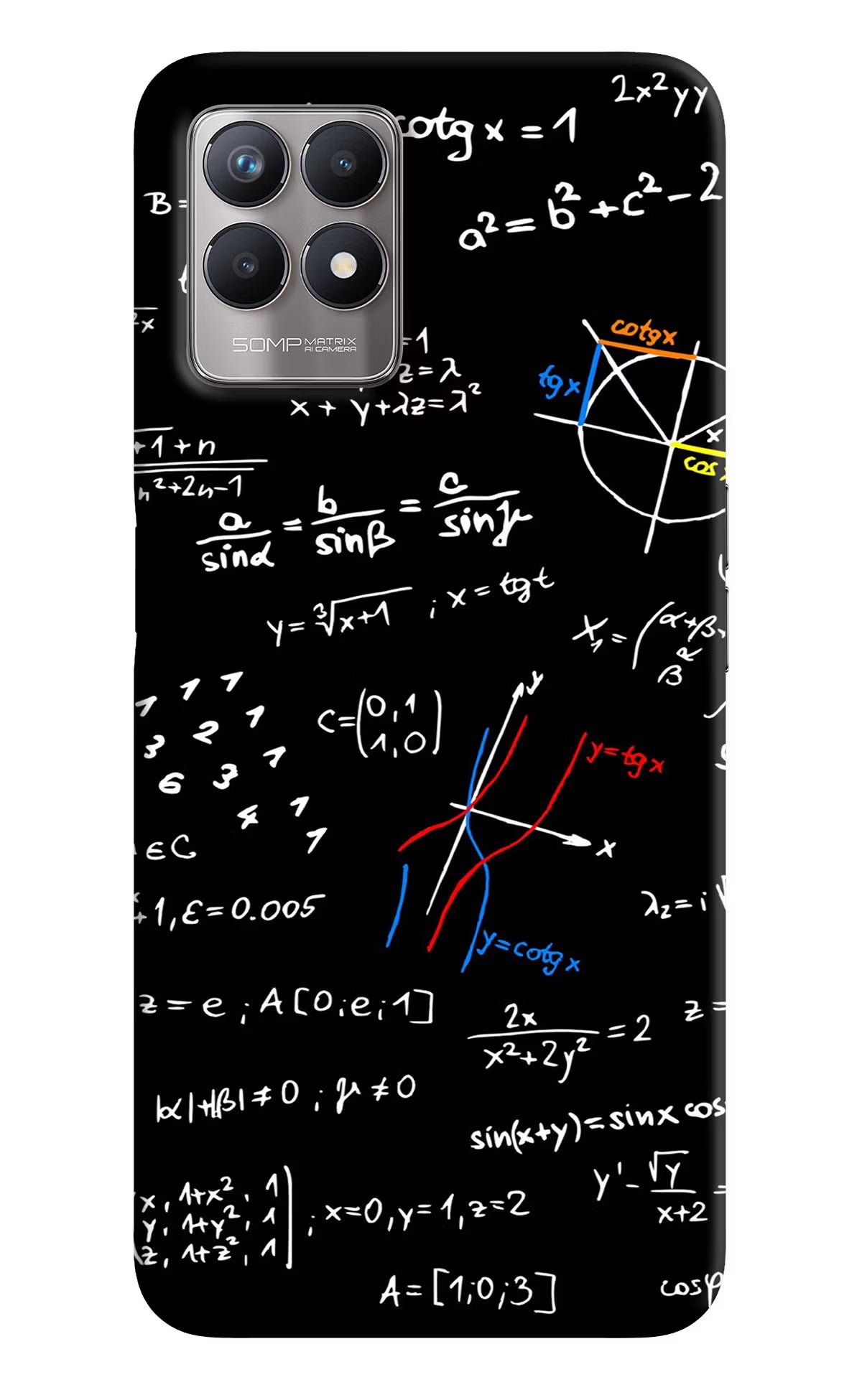 Mathematics Formula Realme 8i Back Cover - Mathematics Formula Realme 8i Back Cover Mathematics Formula Realme 8i Back Cover