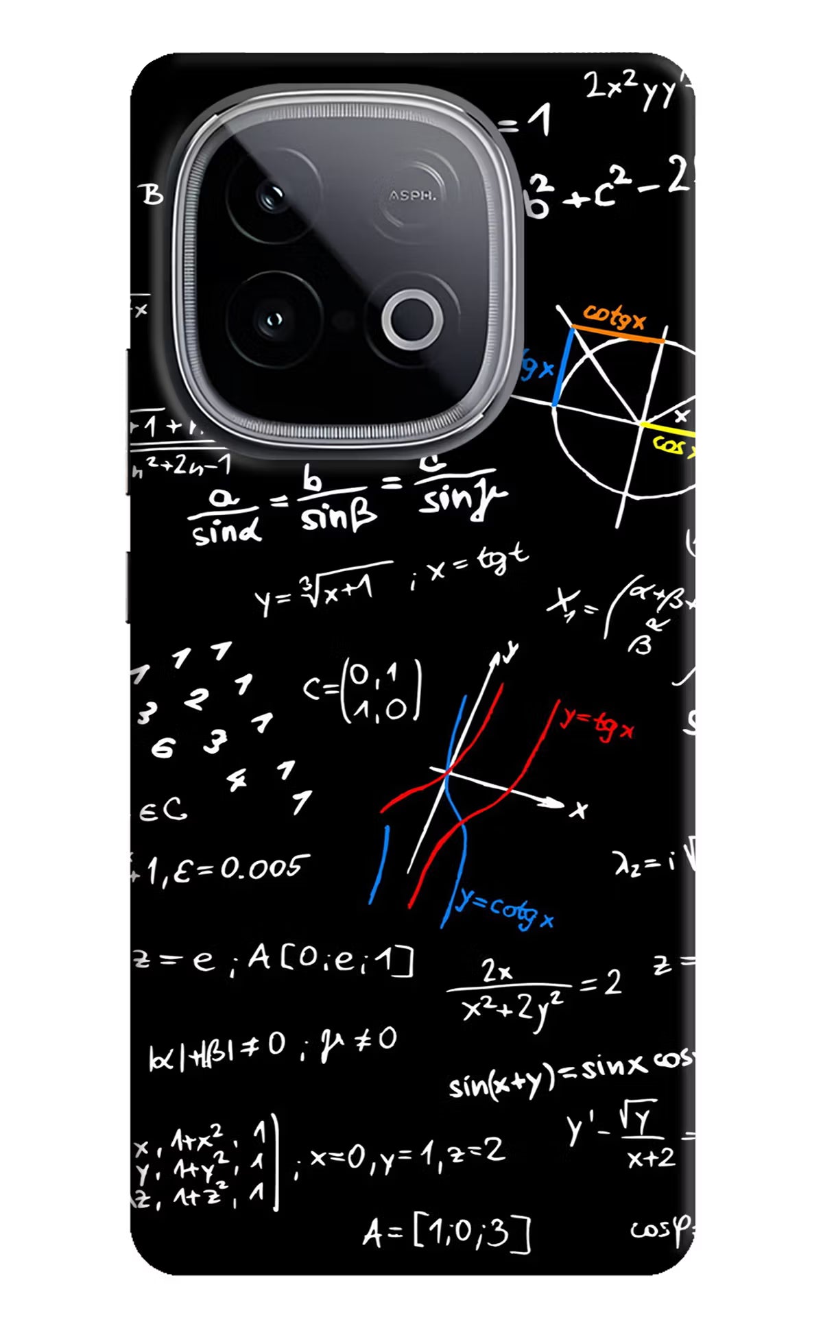 Mathematics Formula iQOO Neo 10 Hard Case Back Cover by Casekaro