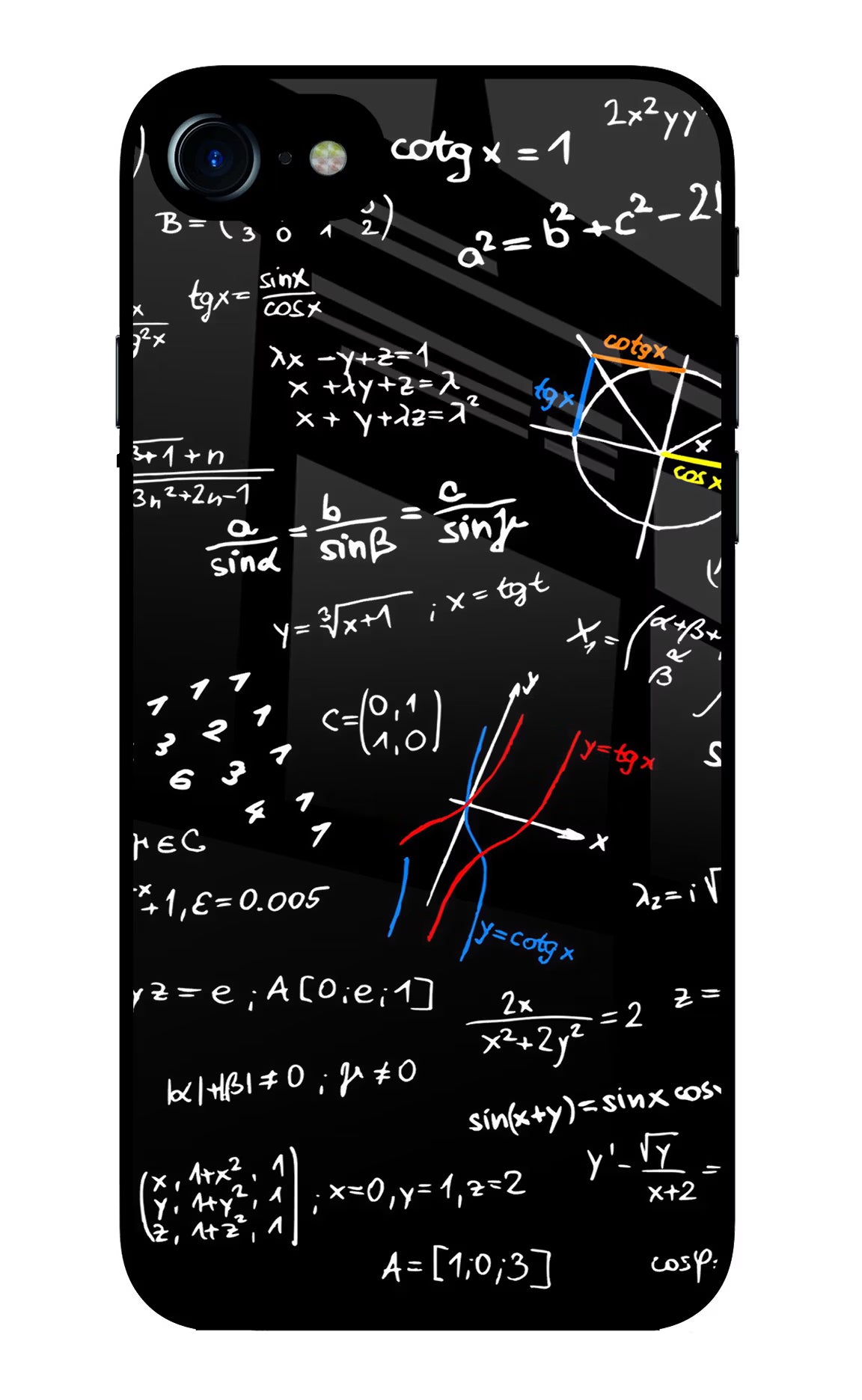 Mathematics Formula iPhone 7/7s Glass Case - Mathematics Formula iPhone 7/7s Glass Case Mathematics Formula iPhone 7/7s Glass Case