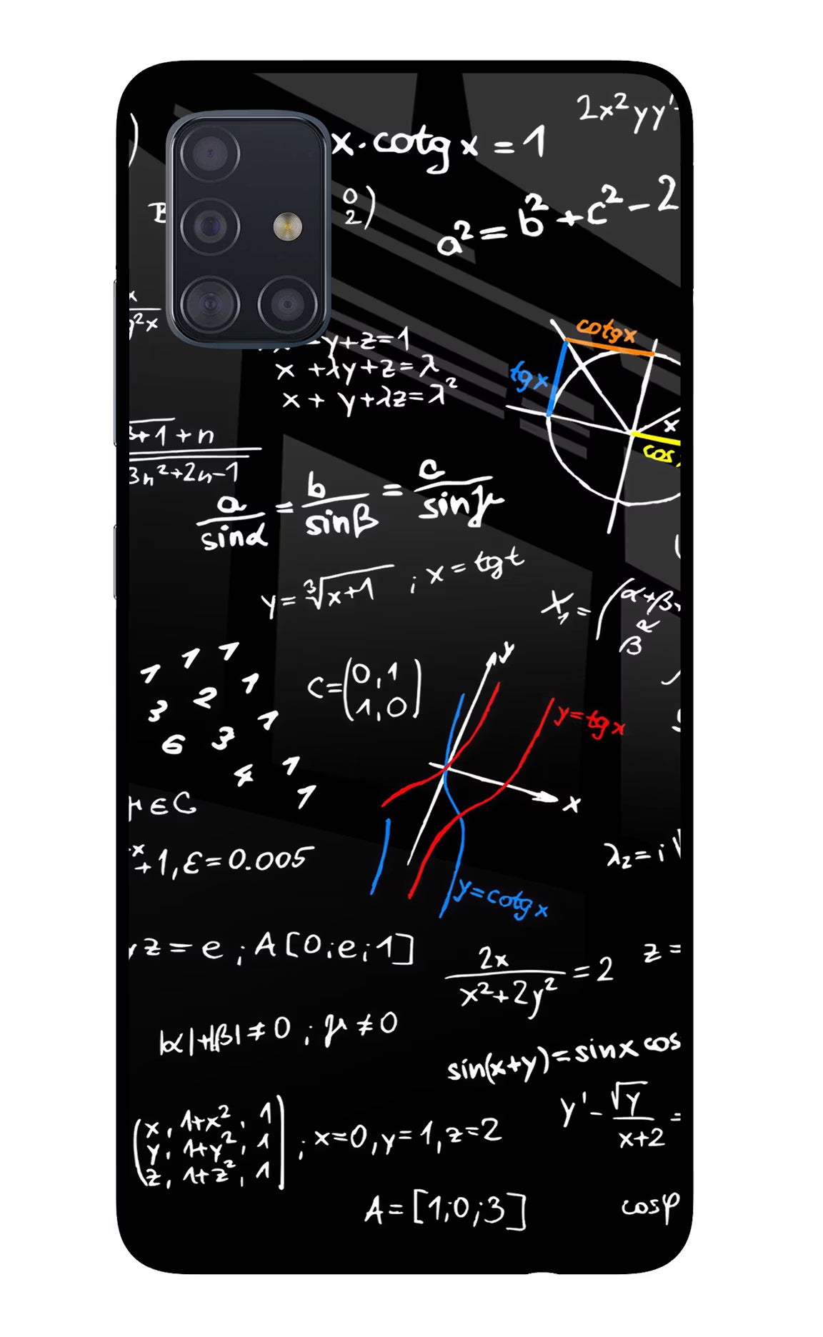 Mathematics Formula Samsung A51 Back Cover - Mathematics Formula Samsung A51 Glass Case Back Cover by Casekaro Mathematics Formula Samsung A51 Glass Case Back Cover by Casekaro