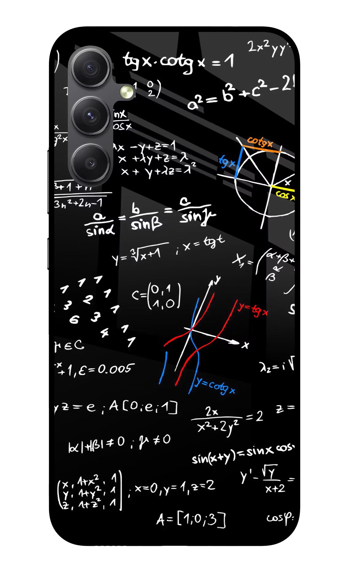 Mathematics Formula Samsung A34 5G Glass Case Back Cover by Casekaro