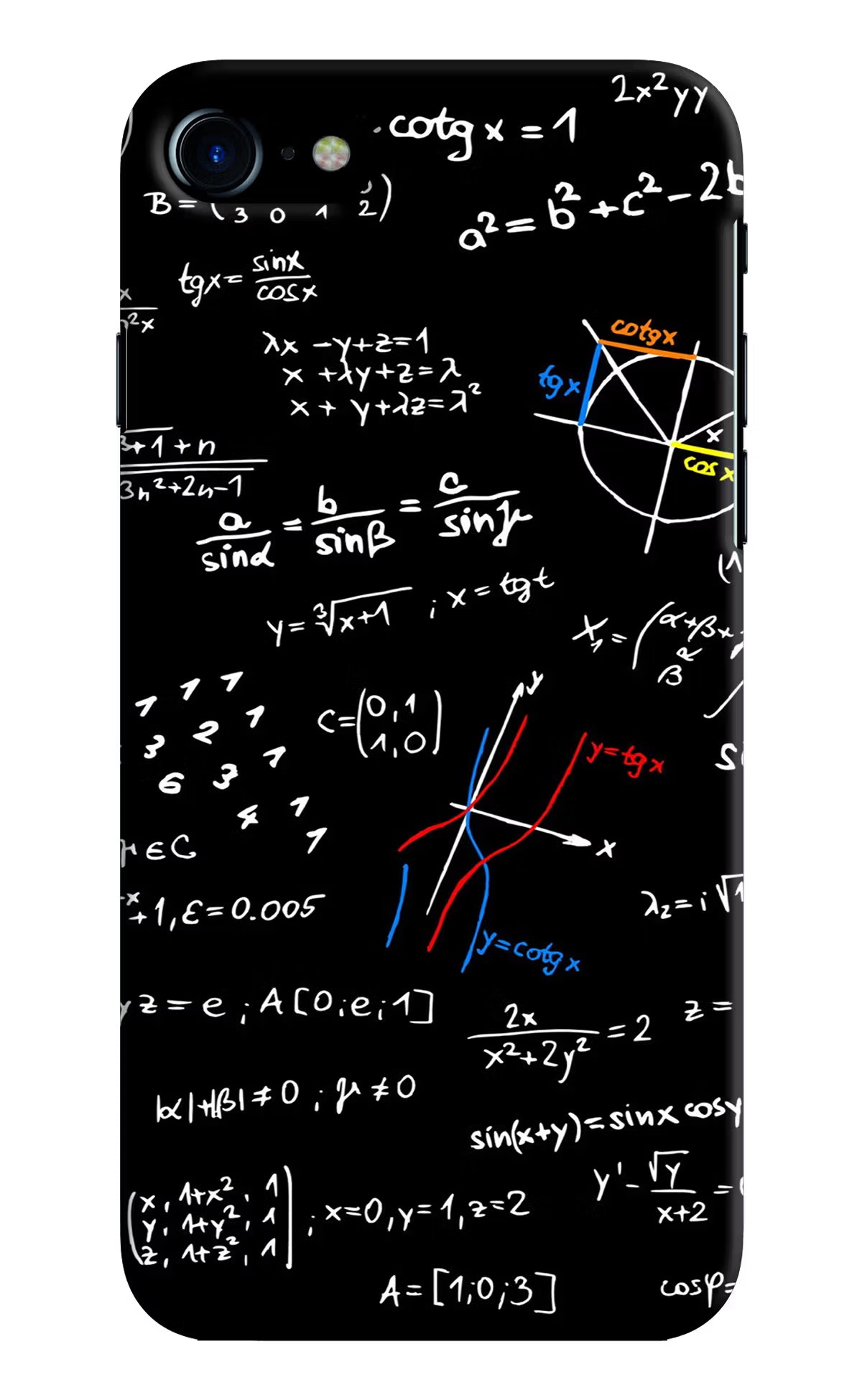 Mathematics Formula iPhone 7/7s Hard Case Back Cover by Casekaro