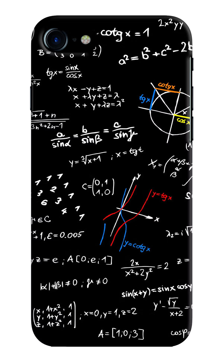 Mathematics Formula iPhone 7/7s Back Cover, Hard case