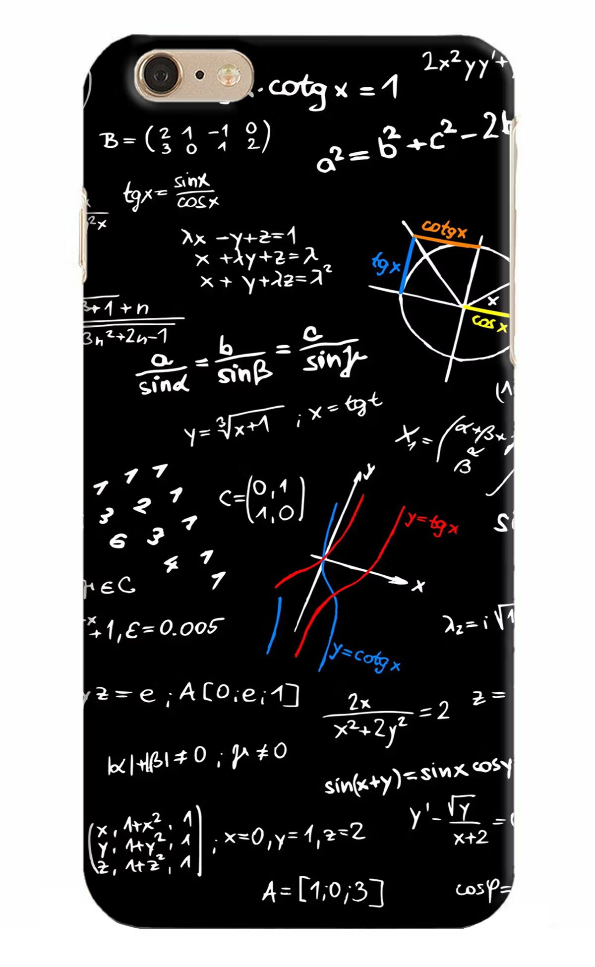 Mathematics Formula iPhone 6 Plus/6s Plus Hard Case Back Cover by Casekaro