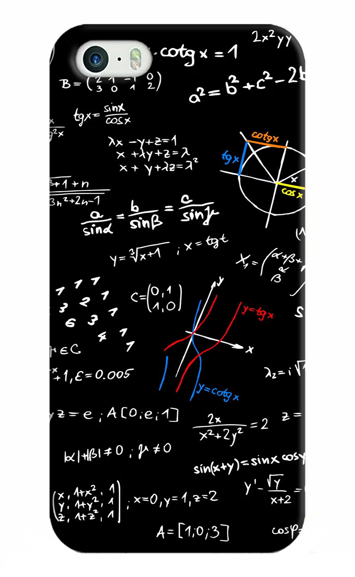 Mathematics Formula iPhone 5/5s Hard Case Back Cover by Casekaro