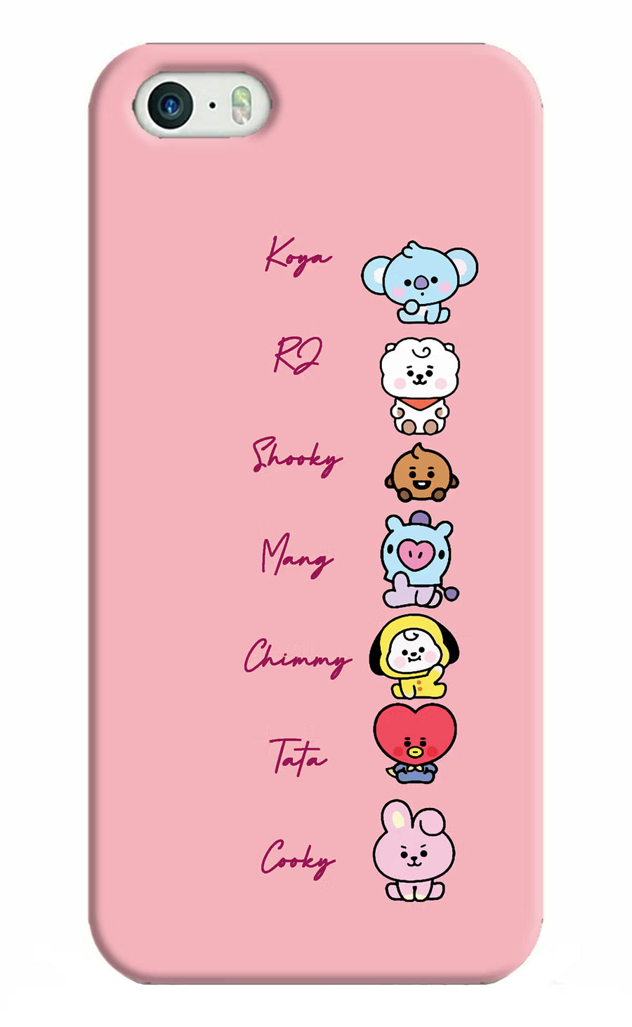 BTS names iPhone 5/5s Back Cover, Hard case