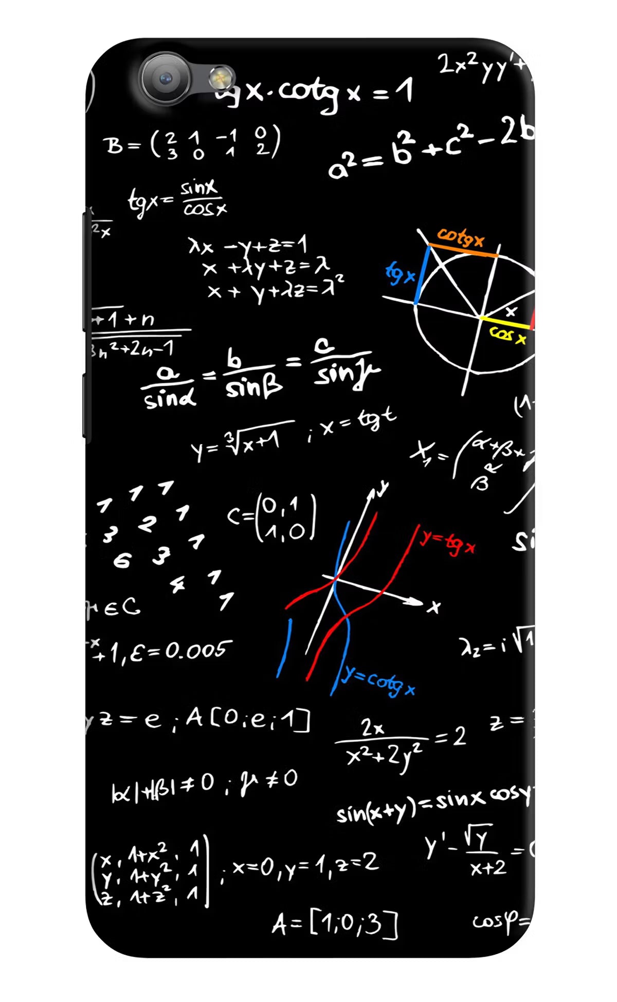 Mathematics Formula Vivo V5/V5s Hard Case Back Cover by Casekaro