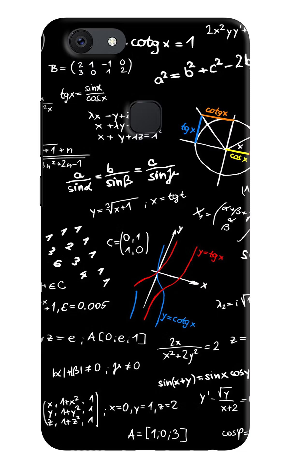 Mathematics Formula Vivo V7 Hard Case Back Cover by Casekaro
