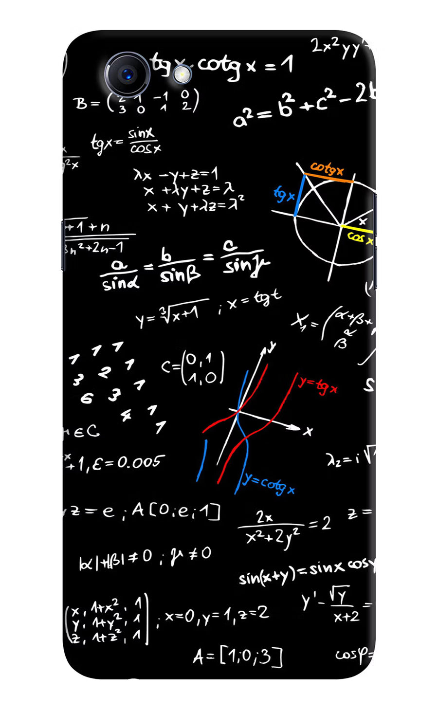 Mathematics Formula Realme 1 Back Cover, Hard case
