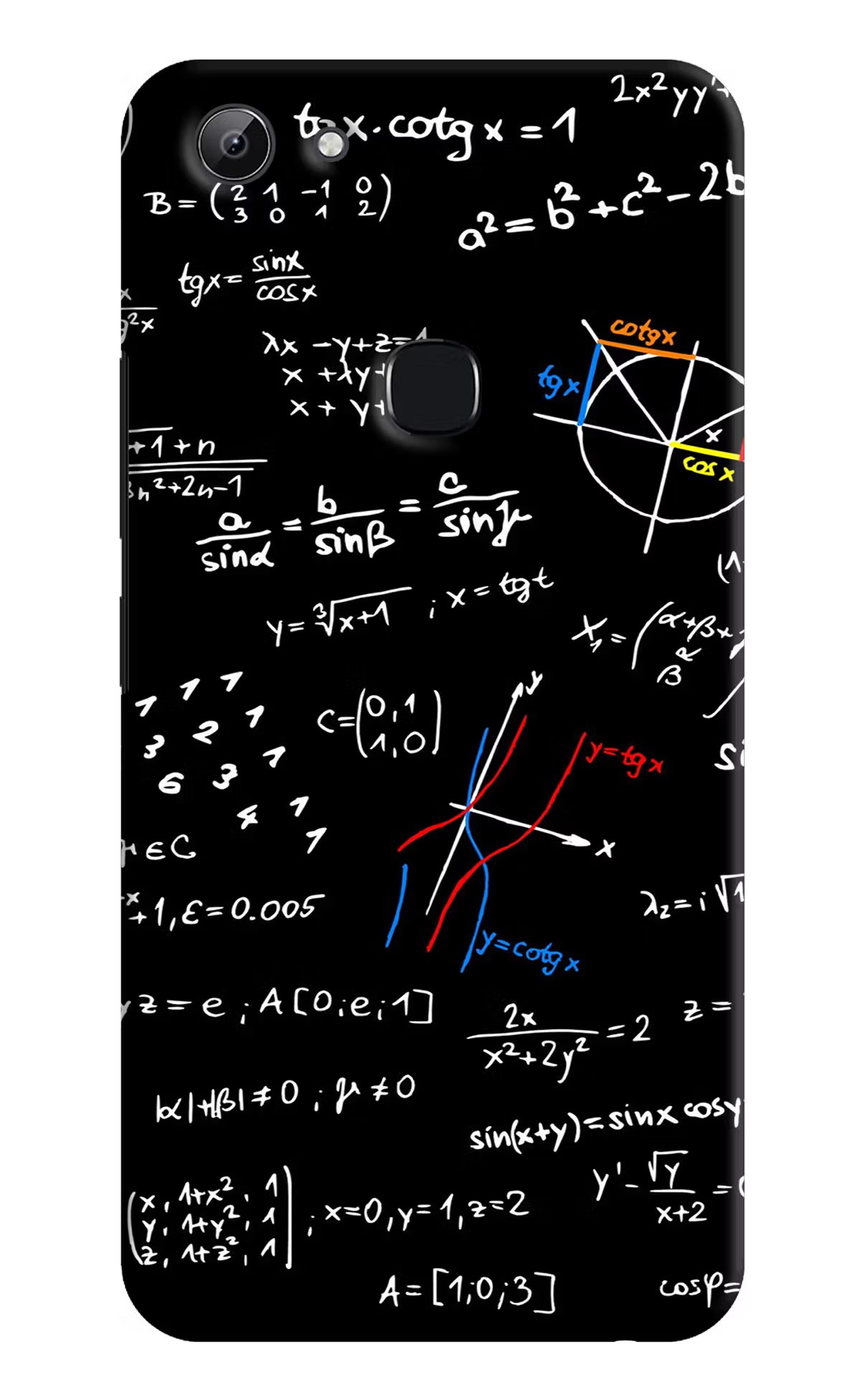 Mathematics Formula Vivo Y83 Hard Case Back Cover by Casekaro