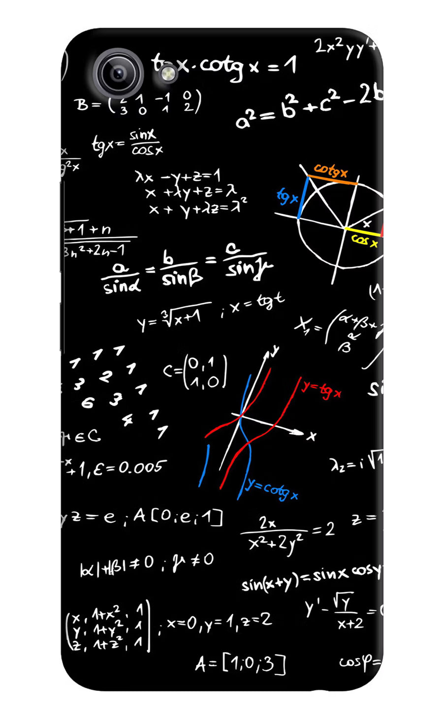 Mathematics Formula Vivo Y81i Back Cover, Hard case