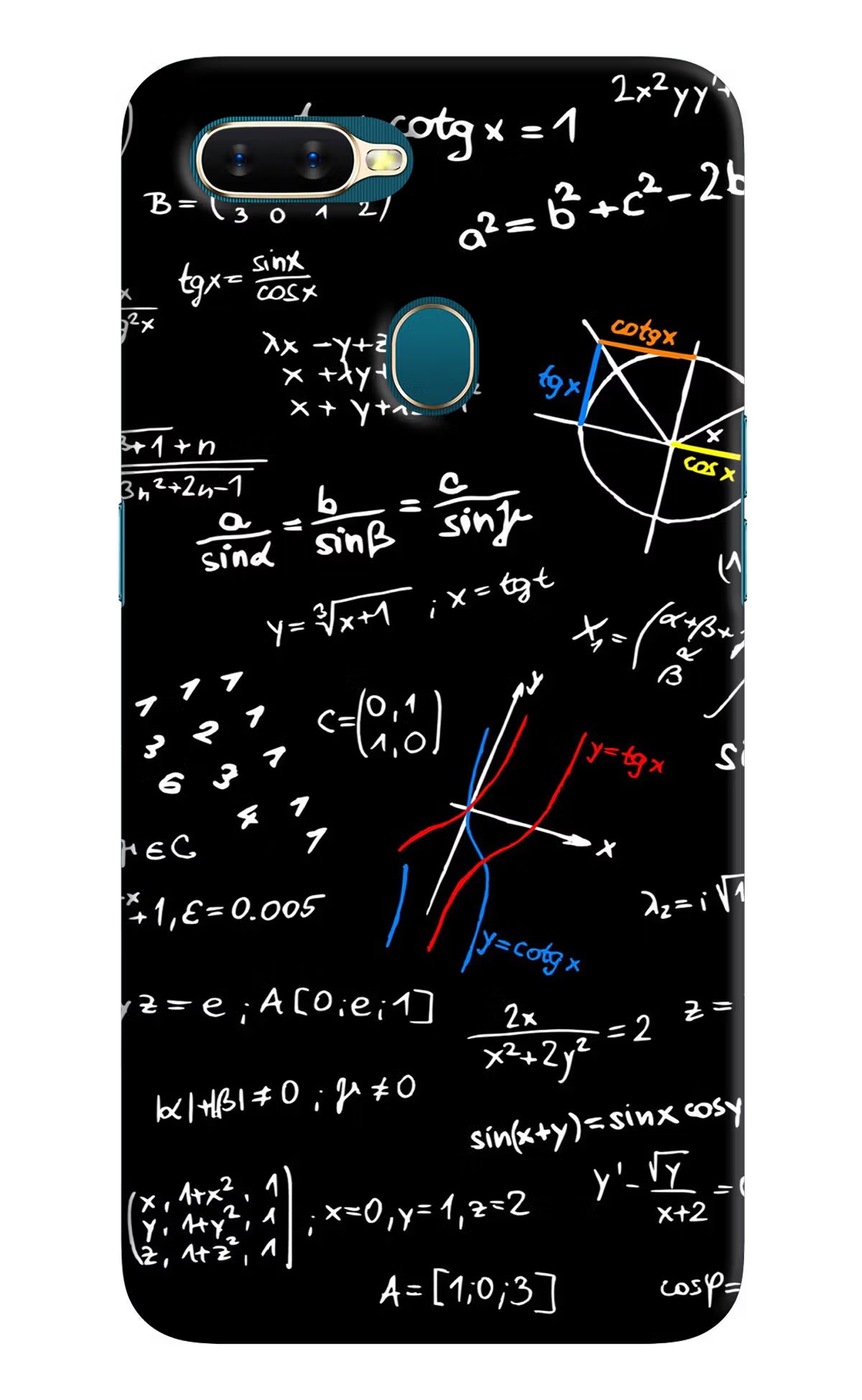 Mathematics Formula Oppo A7/A5s/A12 Hard Case Back Cover by Casekaro