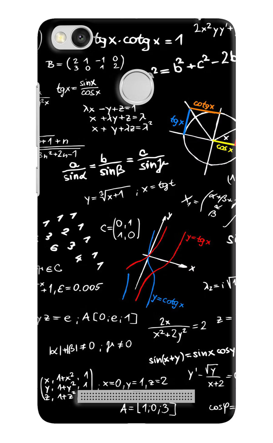 Mathematics Formula Redmi 3S Prime Back Cover, Hard case