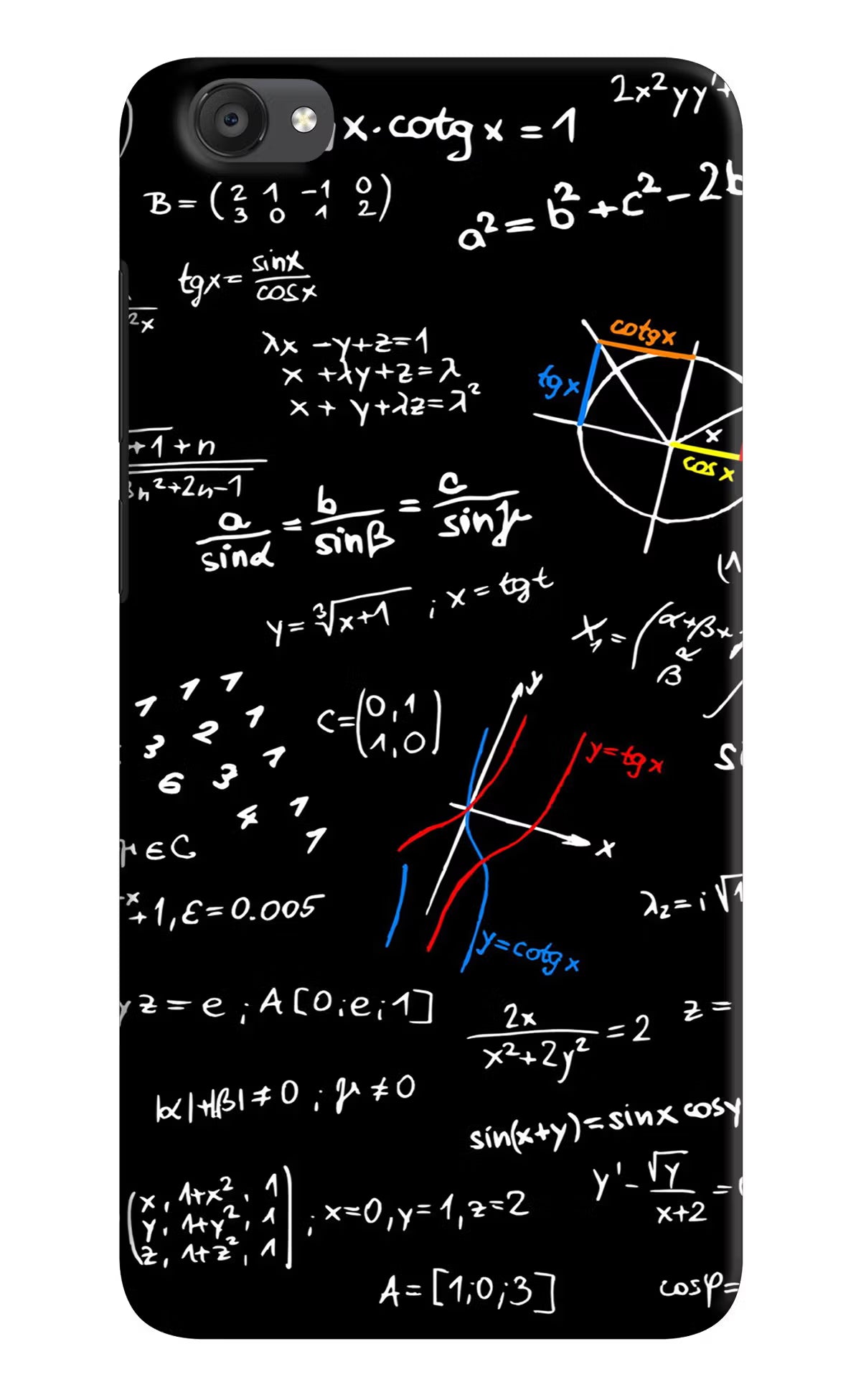Mathematics Formula Vivo Y55s Hard Case Back Cover by Casekaro