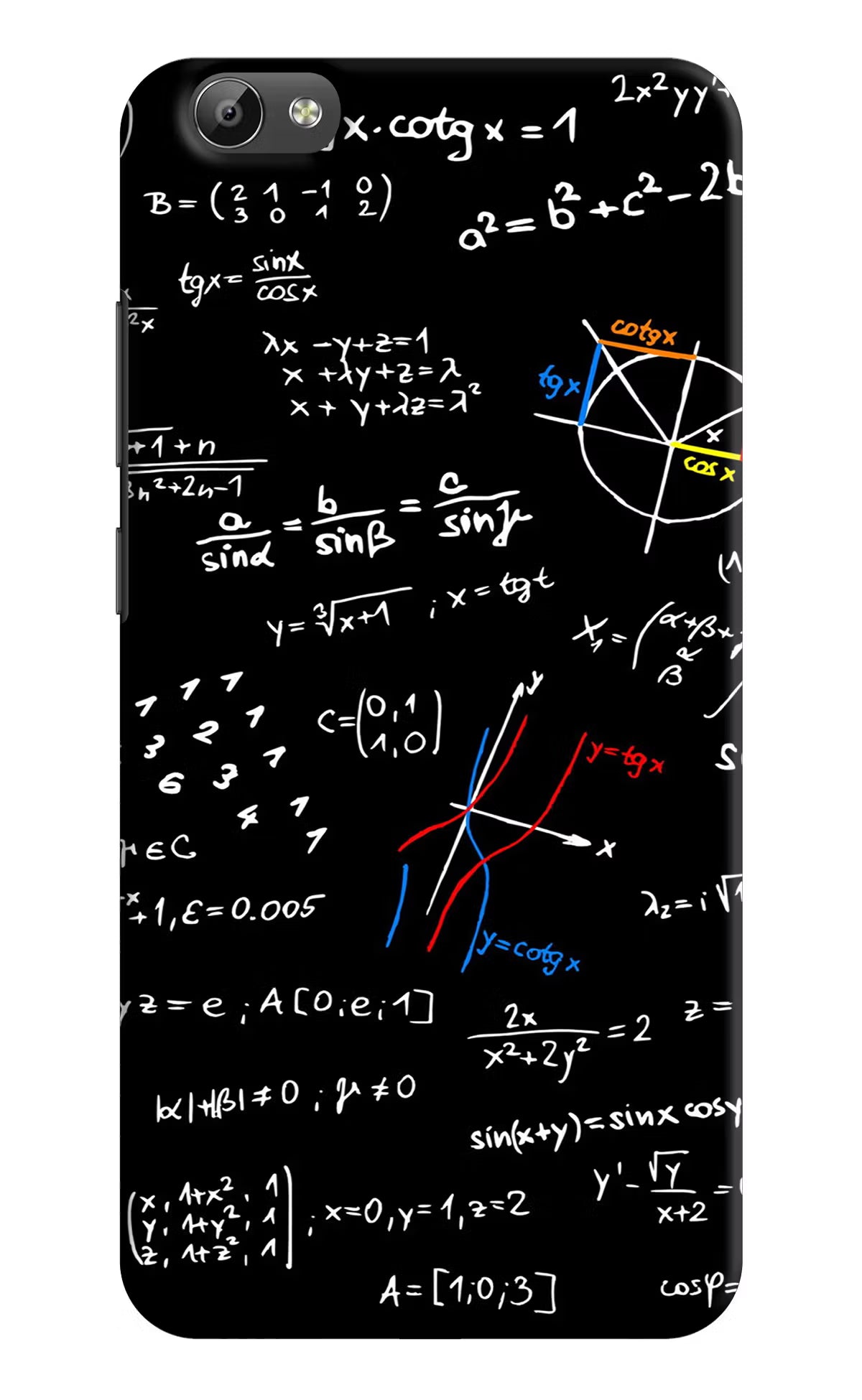 Mathematics Formula Vivo Y66 Hard Case Back Cover by Casekaro