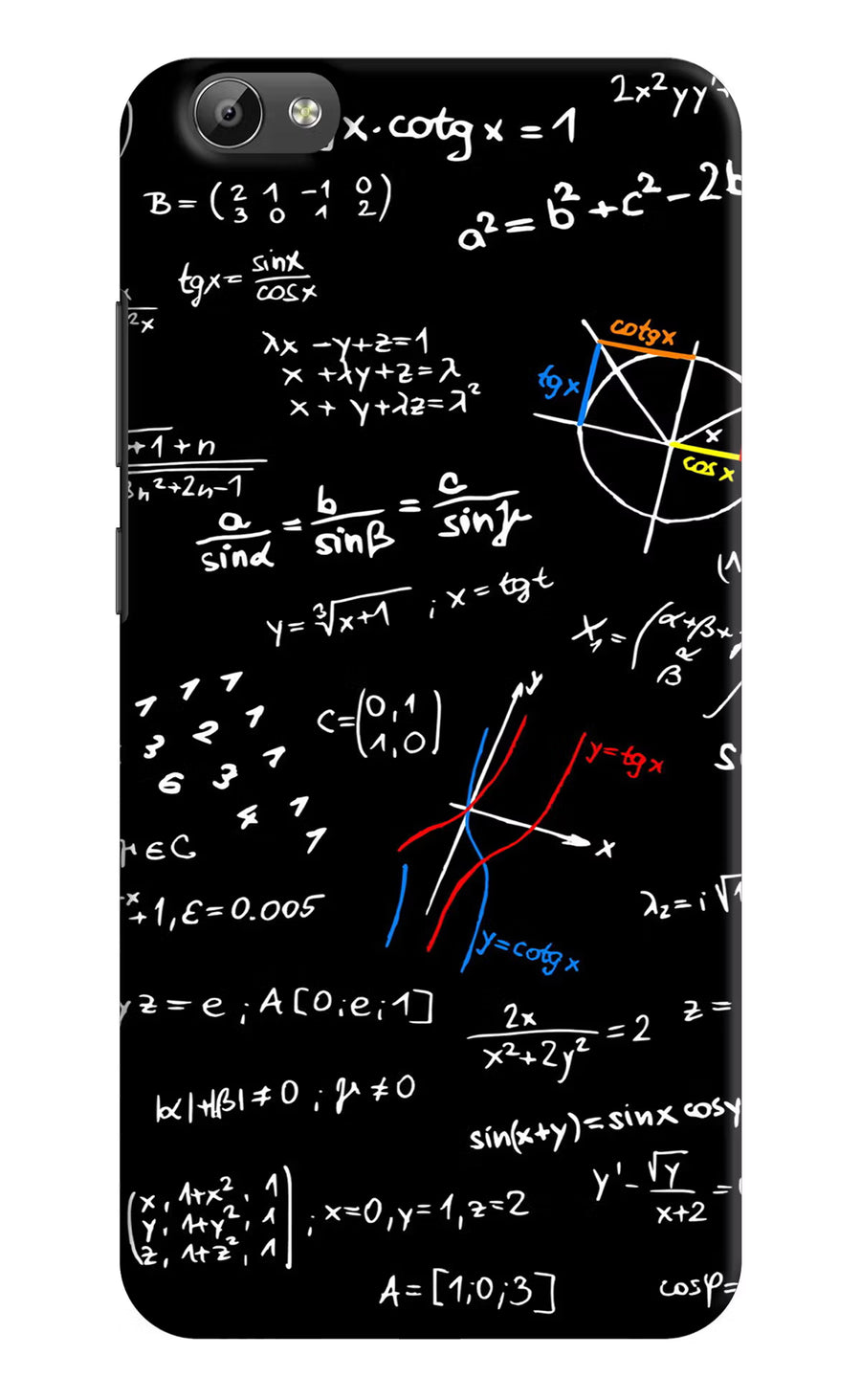 Mathematics Formula Vivo Y66 Back Cover, Hard case
