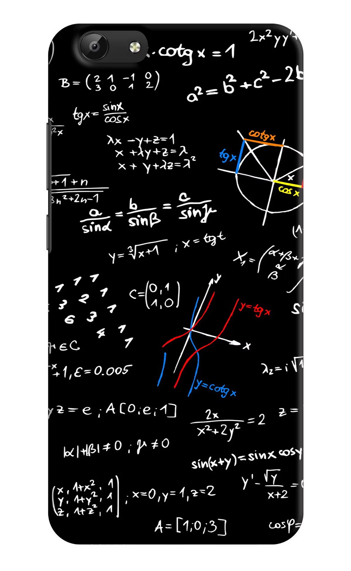 Mathematics Formula Vivo Y69 Hard Case Back Cover by Casekaro