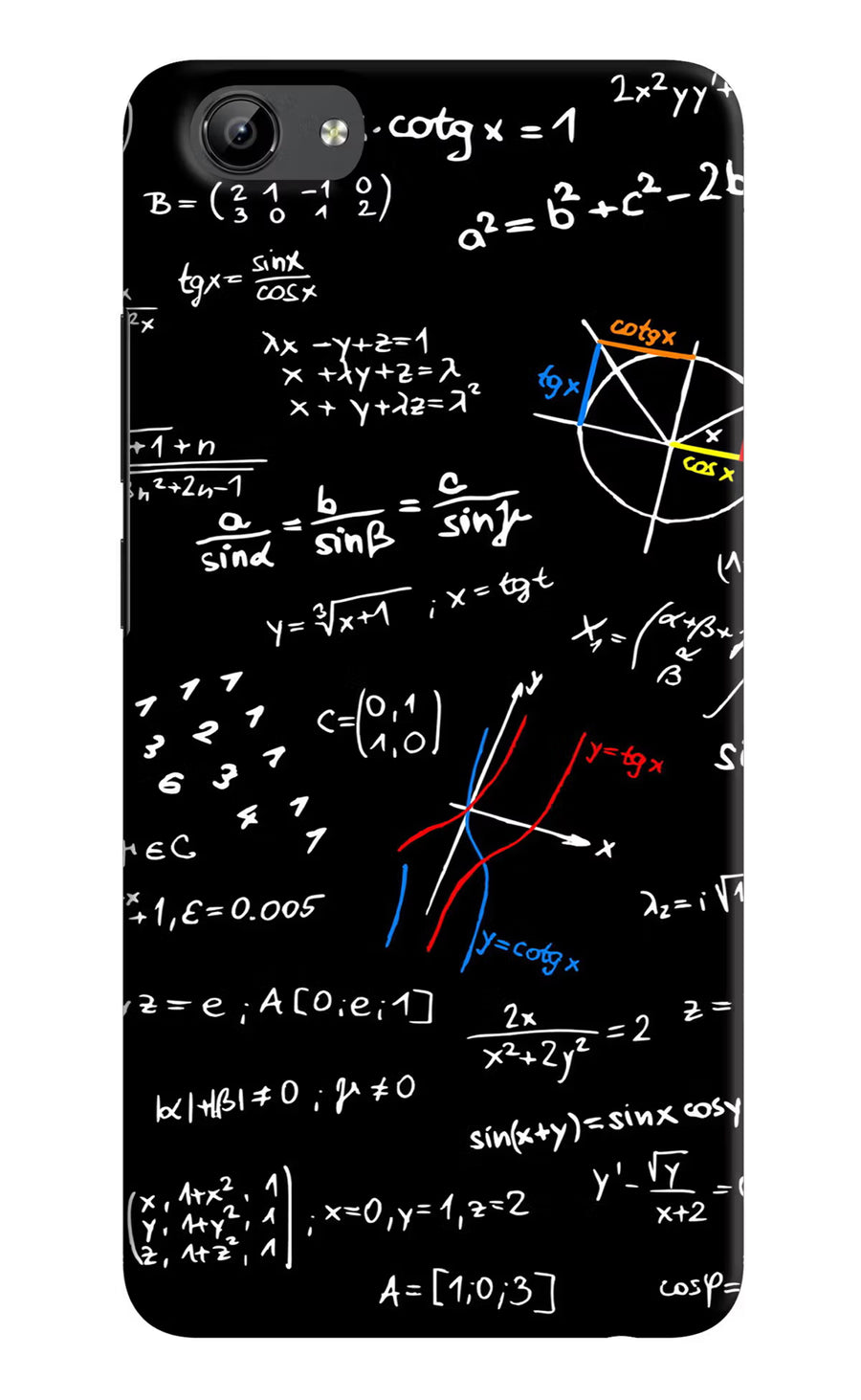 Mathematics Formula Vivo Y71 Back Cover, Hard case