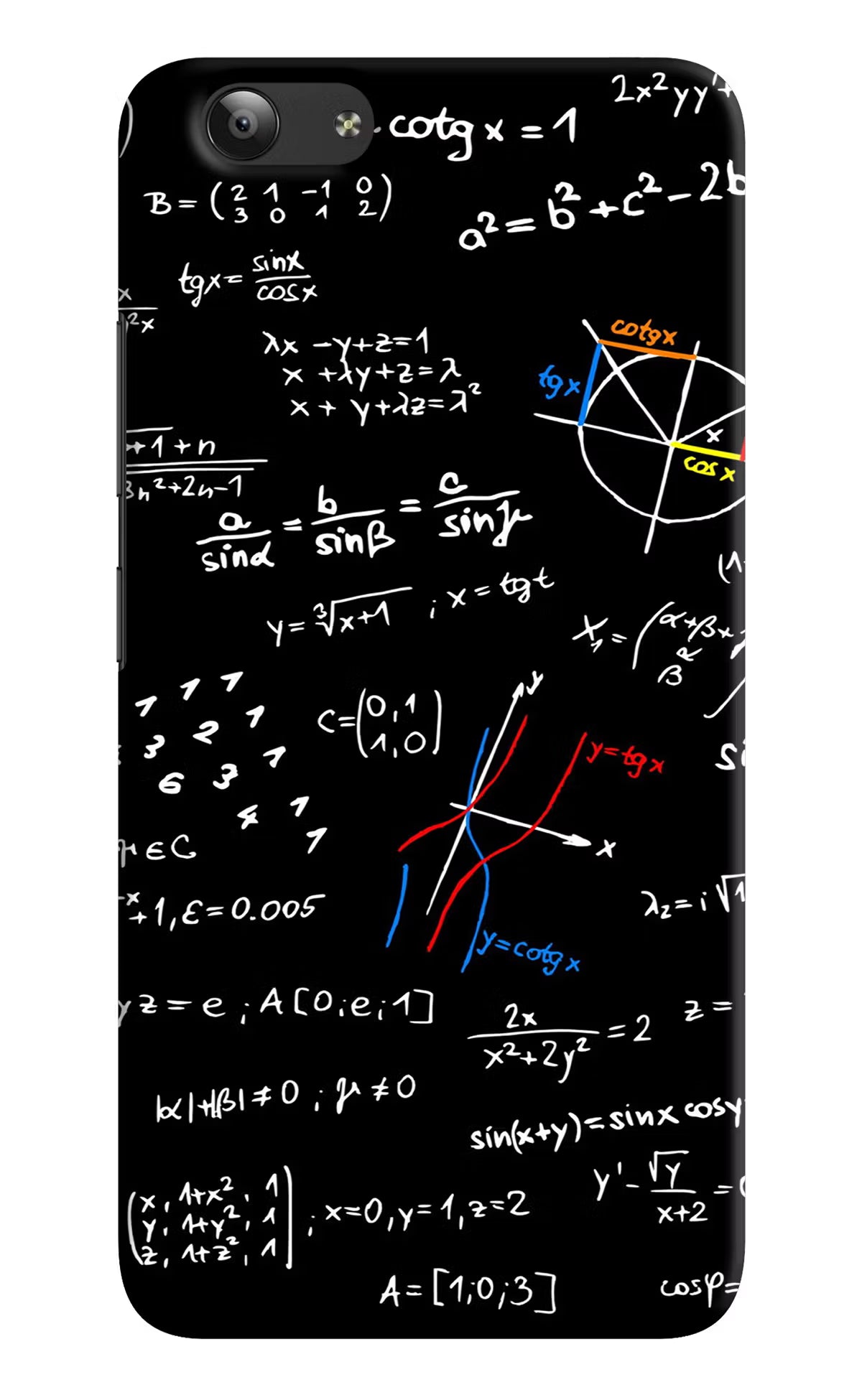 Mathematics Formula Vivo Y53 Hard Case Back Cover by Casekaro
