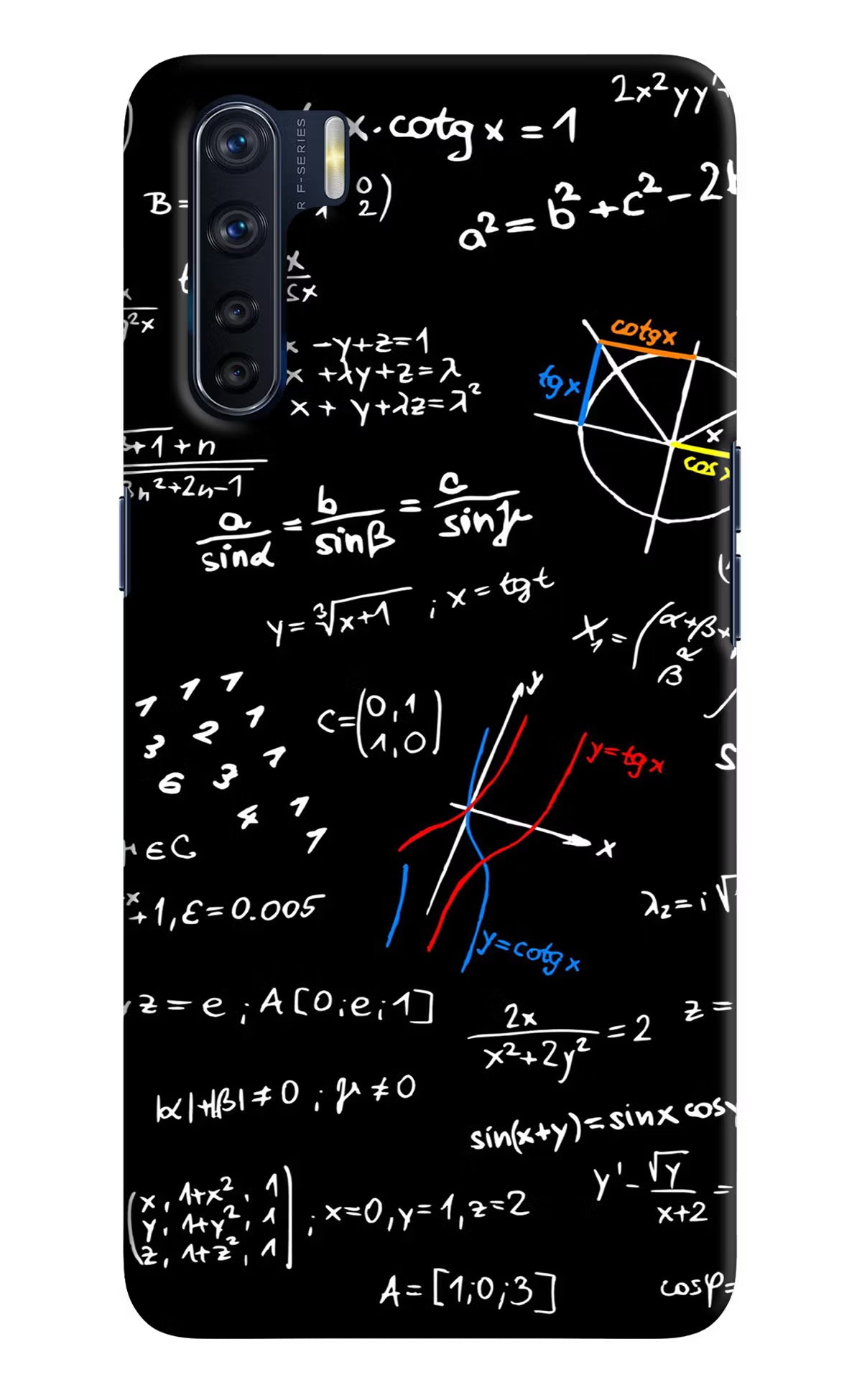 Mathematics Formula Oppo F15 Hard Case Back Cover by Casekaro