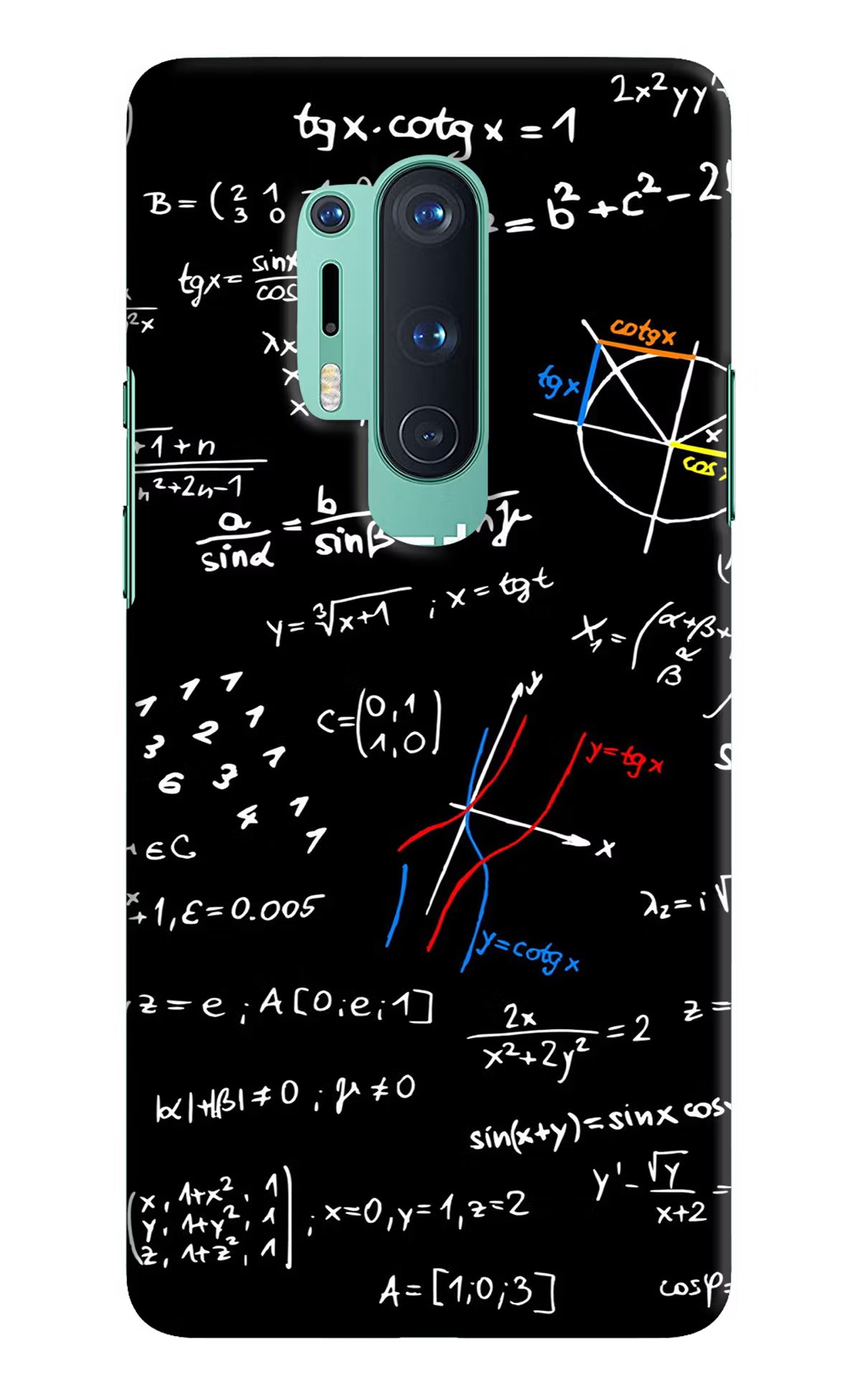 Mathematics Formula Oneplus 8 Pro Hard Case Back Cover by Casekaro