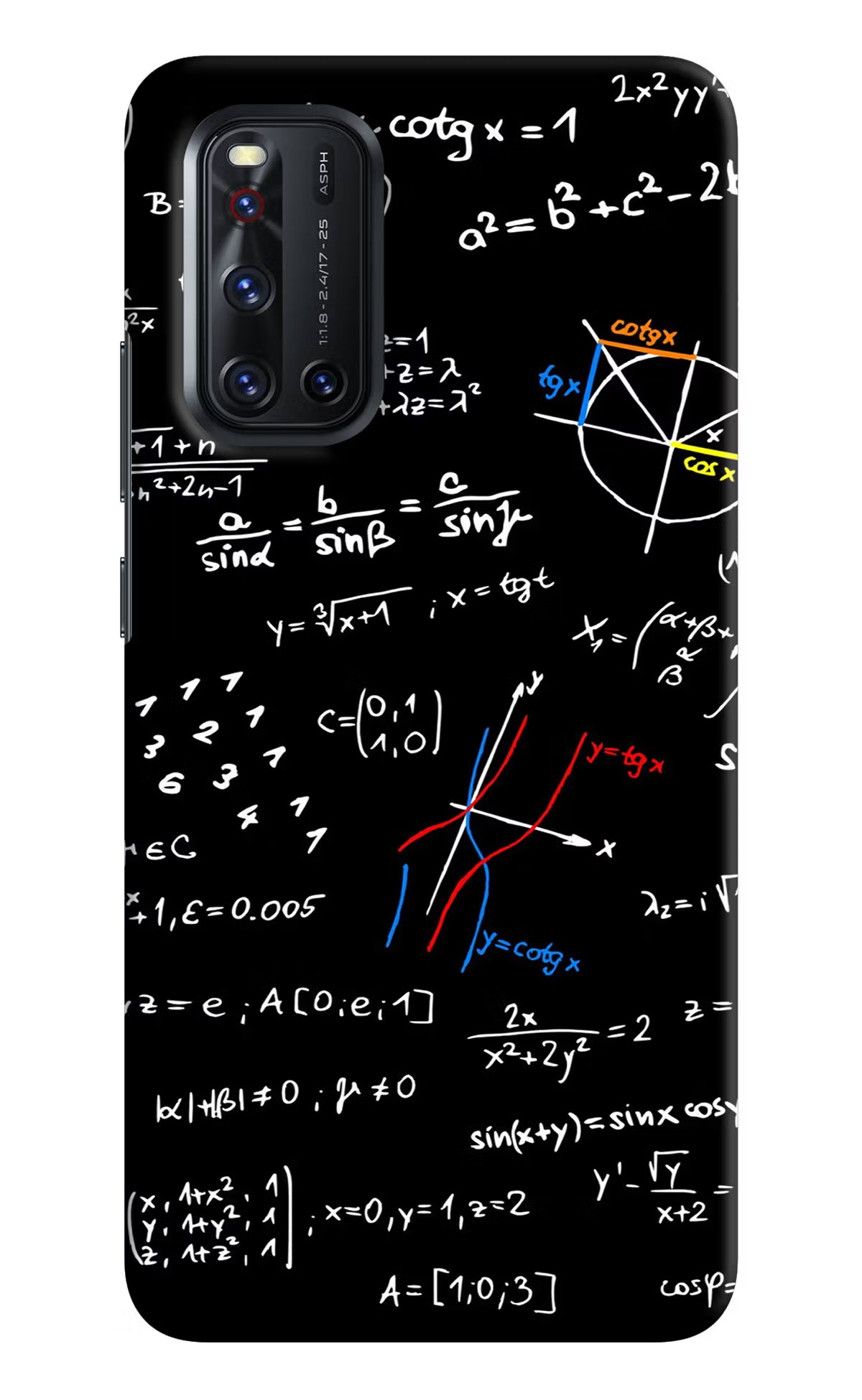 Mathematics Formula Vivo V19 Hard Case Back Cover by Casekaro