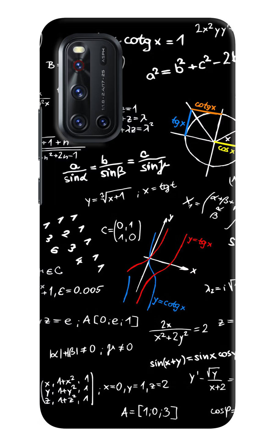 Mathematics Formula Vivo V19 Back Cover, Hard case
