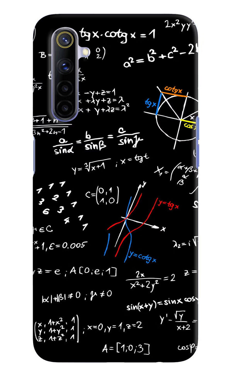 Mathematics Formula Realme 6/6i Back Cover, Hard case