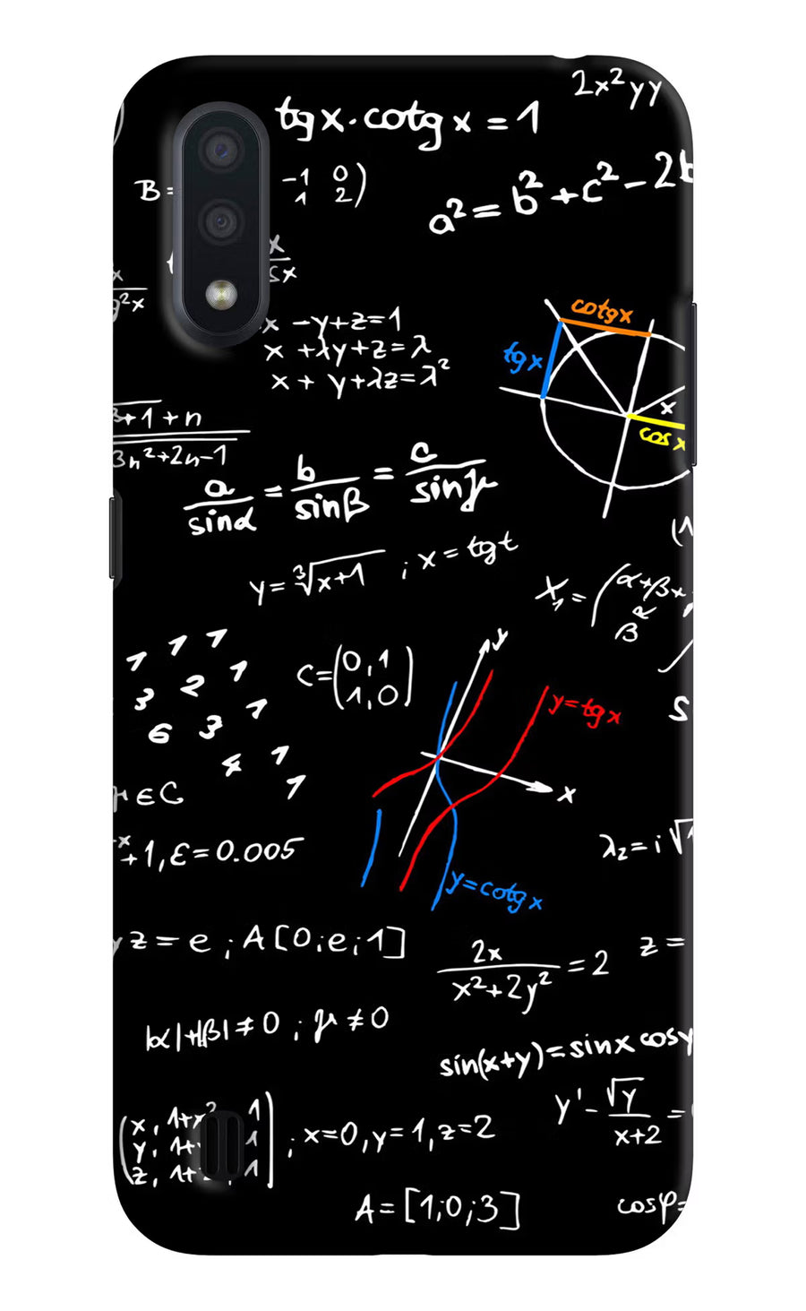 Mathematics Formula Samsung M01 Back Cover, Hard case