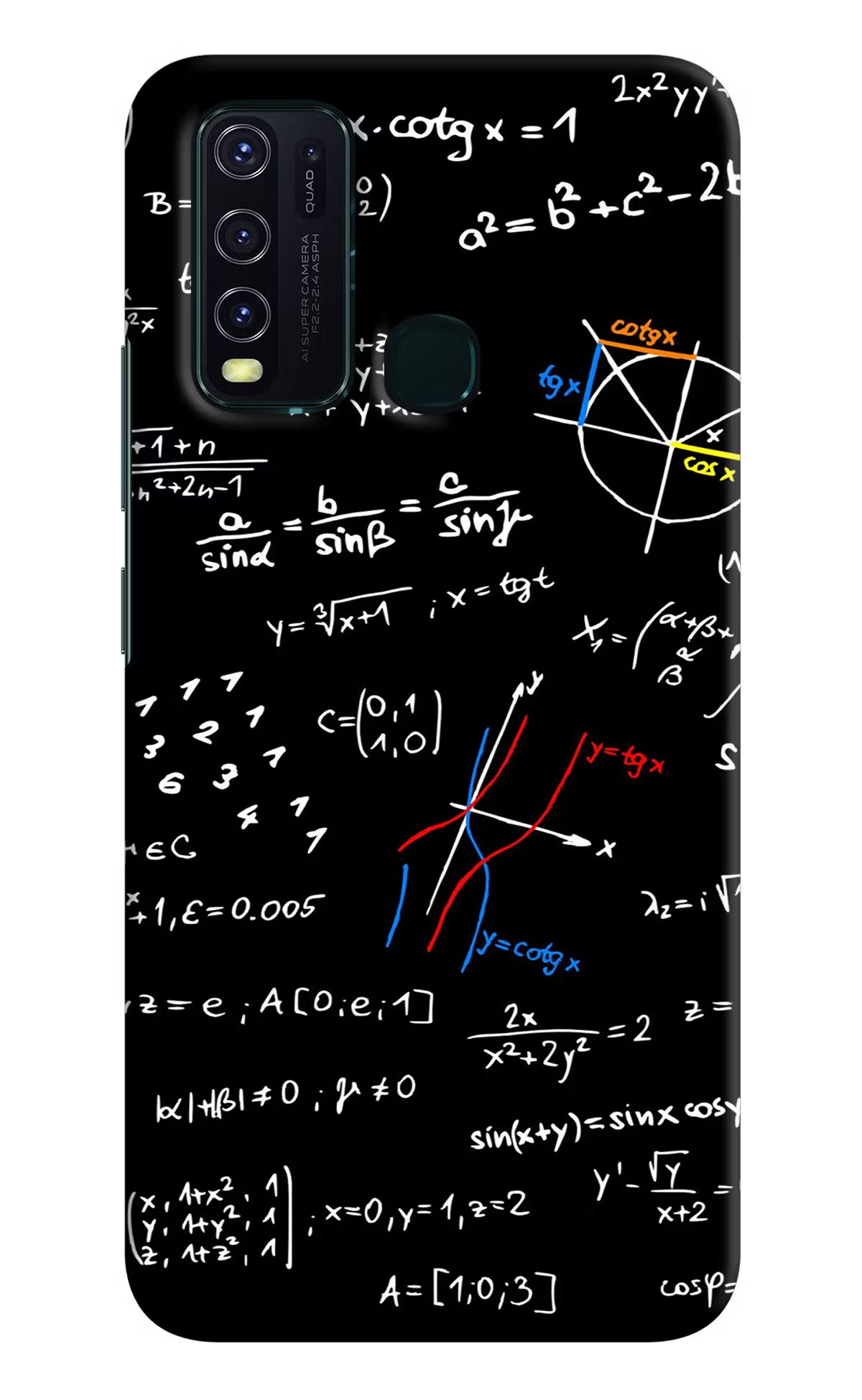 Mathematics Formula Vivo Y30/Y50 Hard Case Back Cover by Casekaro