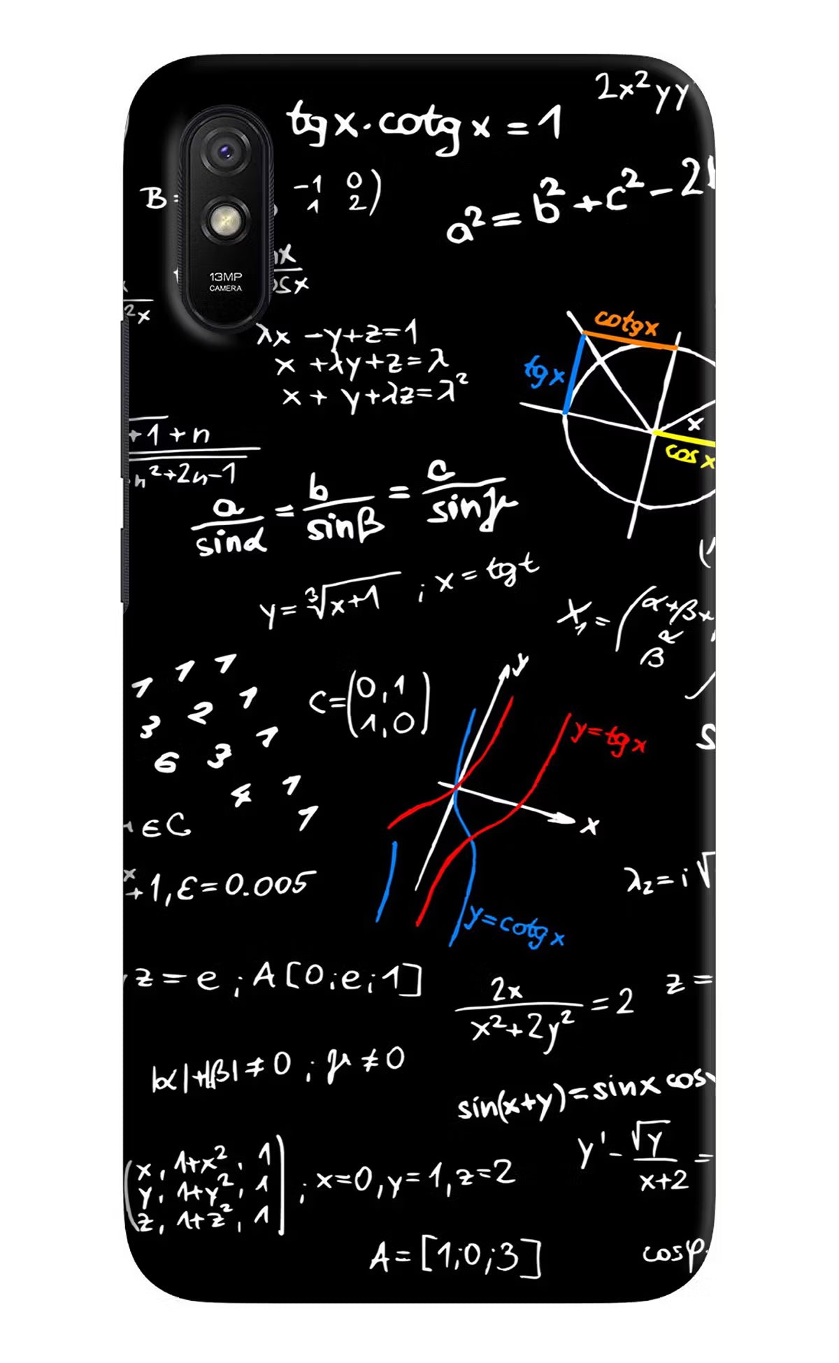Mathematics Formula Redmi 9A/9i Hard Case Back Cover by Casekaro