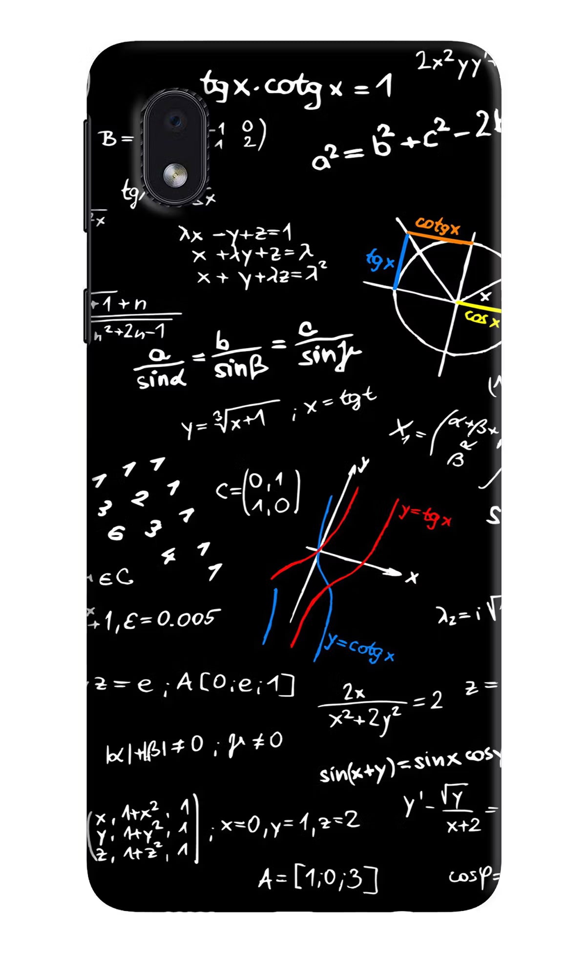 Mathematics Formula Samsung M01 Core Hard Case Back Cover by Casekaro