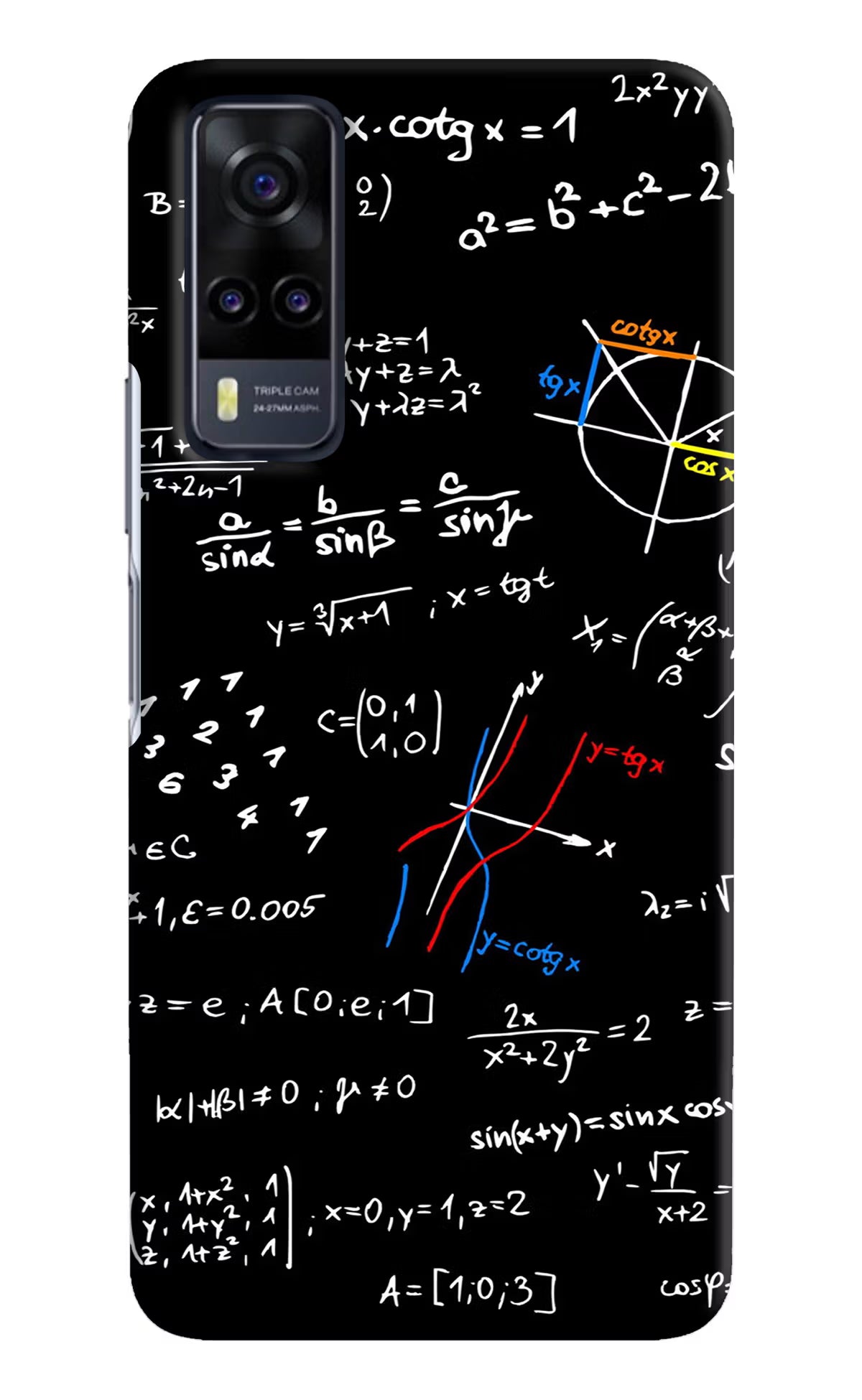 Mathematics Formula Vivo Y31 Hard Case Back Cover by Casekaro