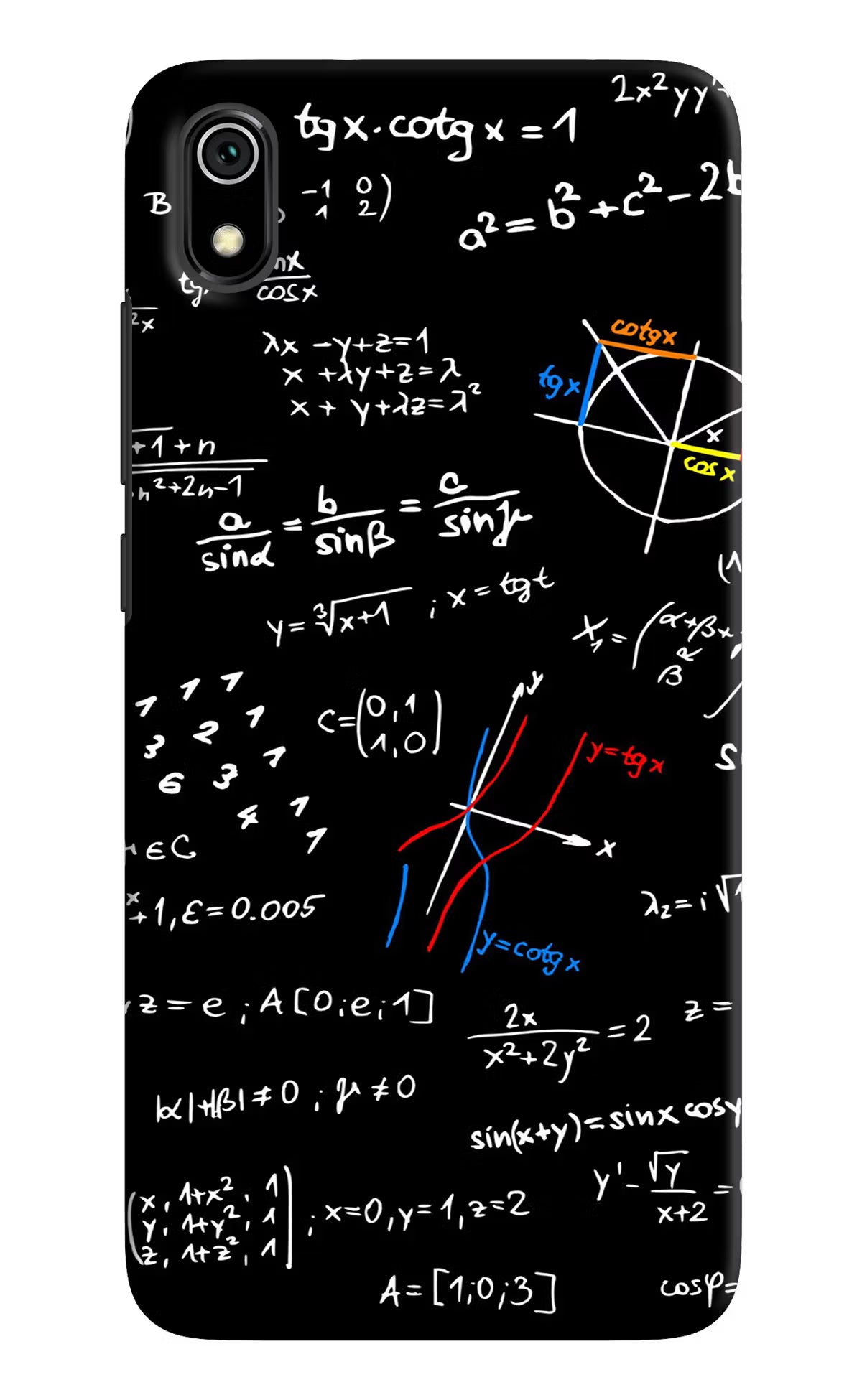 Mathematics Formula Redmi 7A Hard Case Back Cover by Casekaro