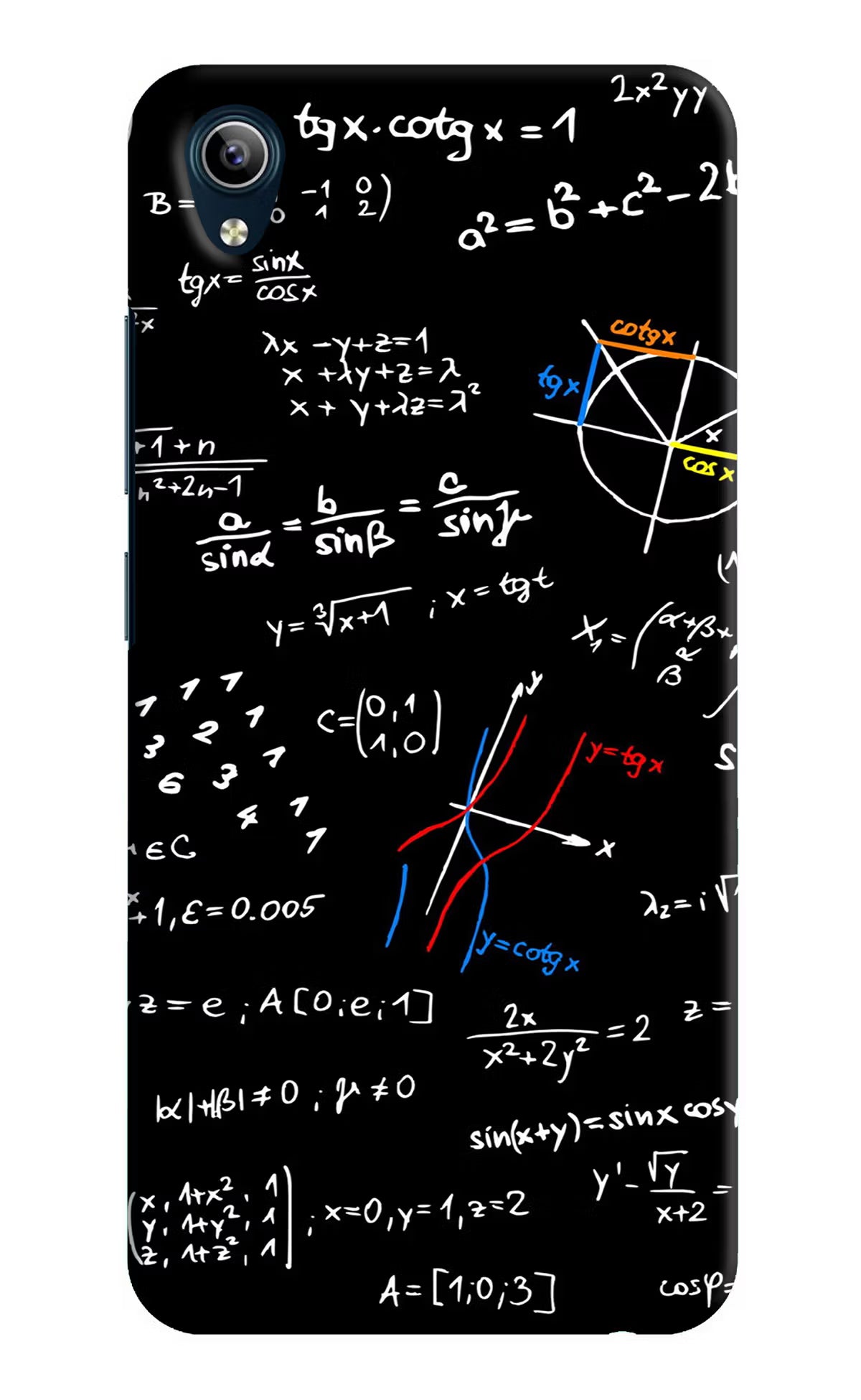 Mathematics Formula Vivo Y91i/Y1s Hard Case Back Cover by Casekaro