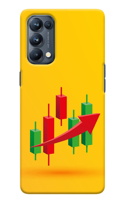 Bullish Market Oppo Reno5 Pro 5G Back Cover