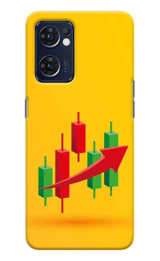 Bullish Market Oppo Reno7 5G Back Cover