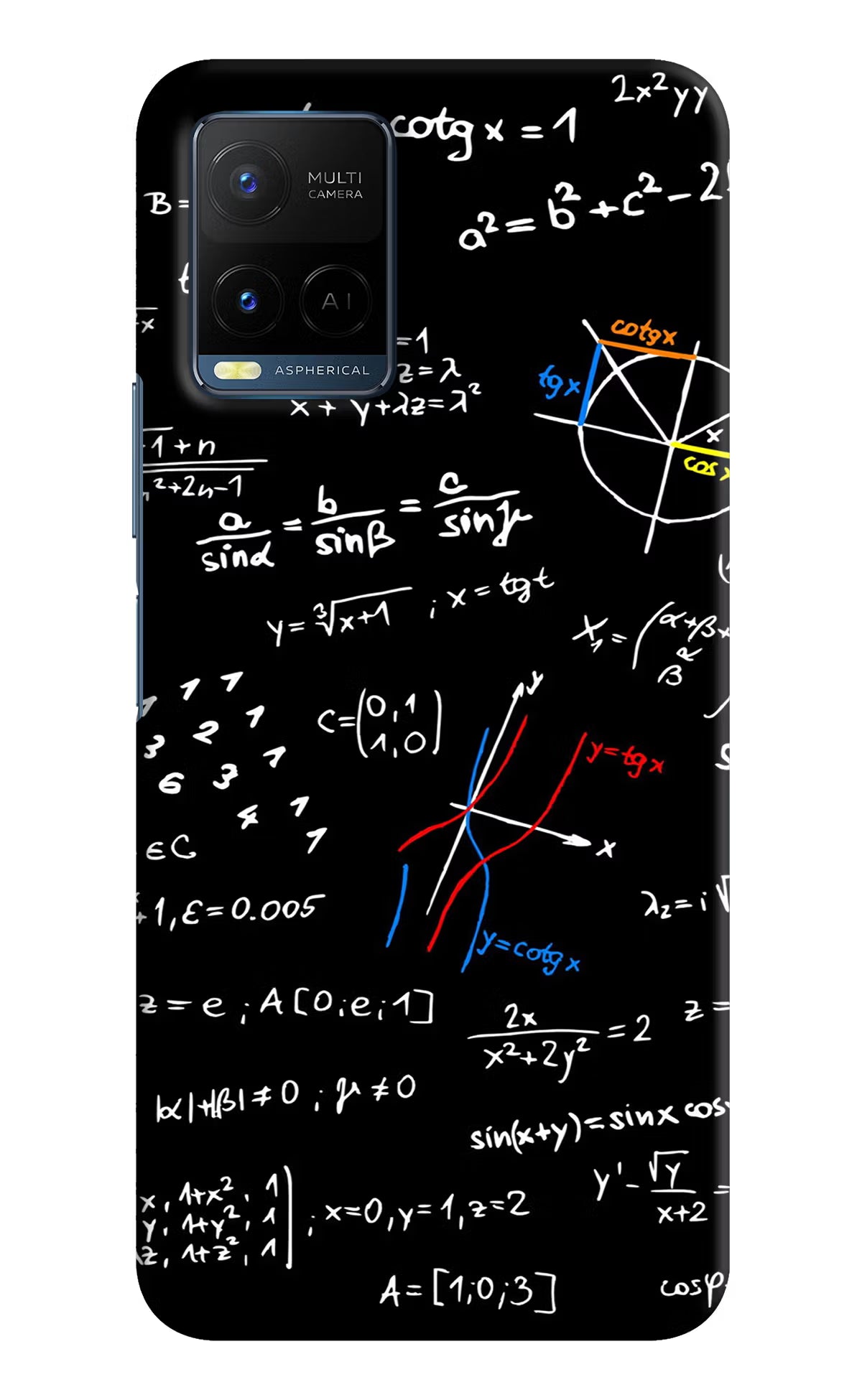 Mathematics Formula Vivo Y33T Hard Case Back Cover by Casekaro
