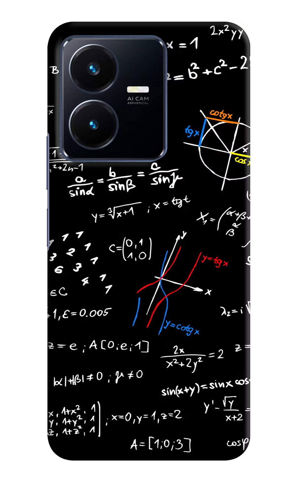 Mathematics Formula Vivo Y22 Hard Case Back Cover by Casekaro
