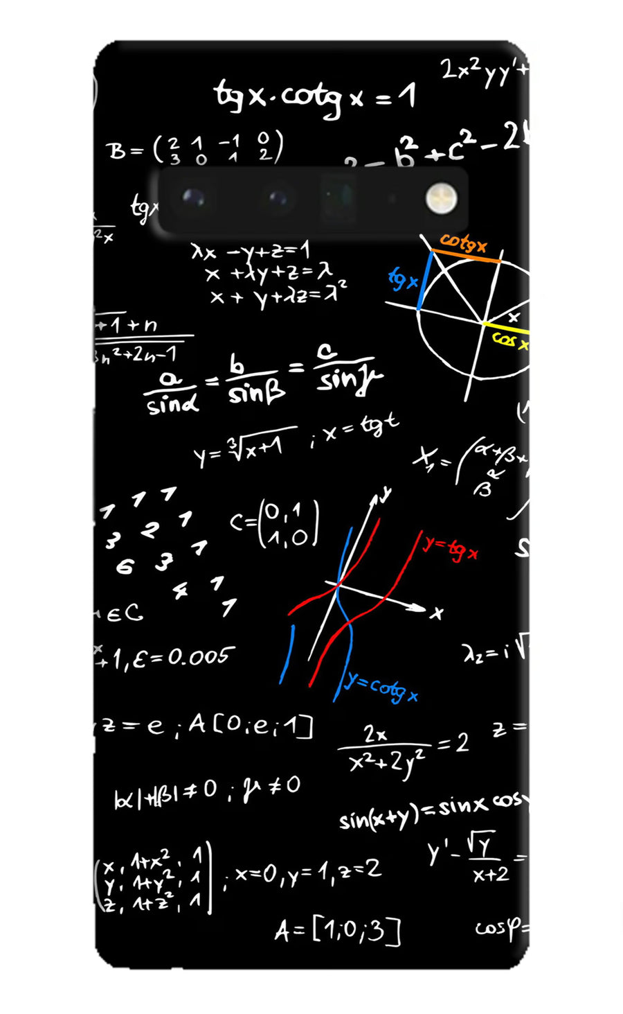 Mathematics Formula Google Pixel 6 Pro Back Cover, Hard case
