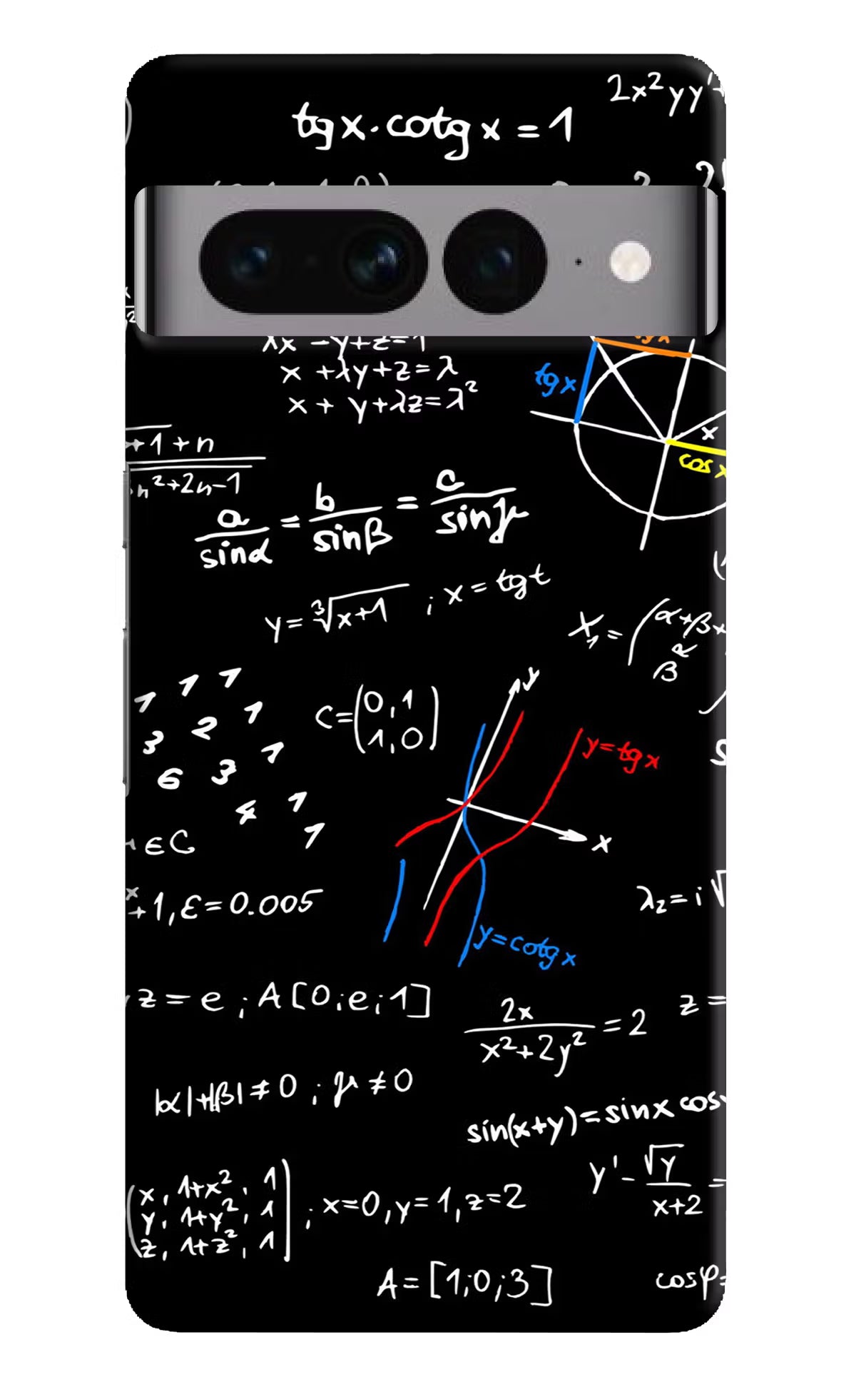 Mathematics Formula Google Pixel 7 Pro Hard Case Back Cover by Casekaro