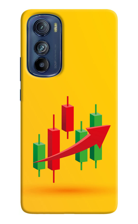 Bullish Market Moto Edge 30 Back Cover