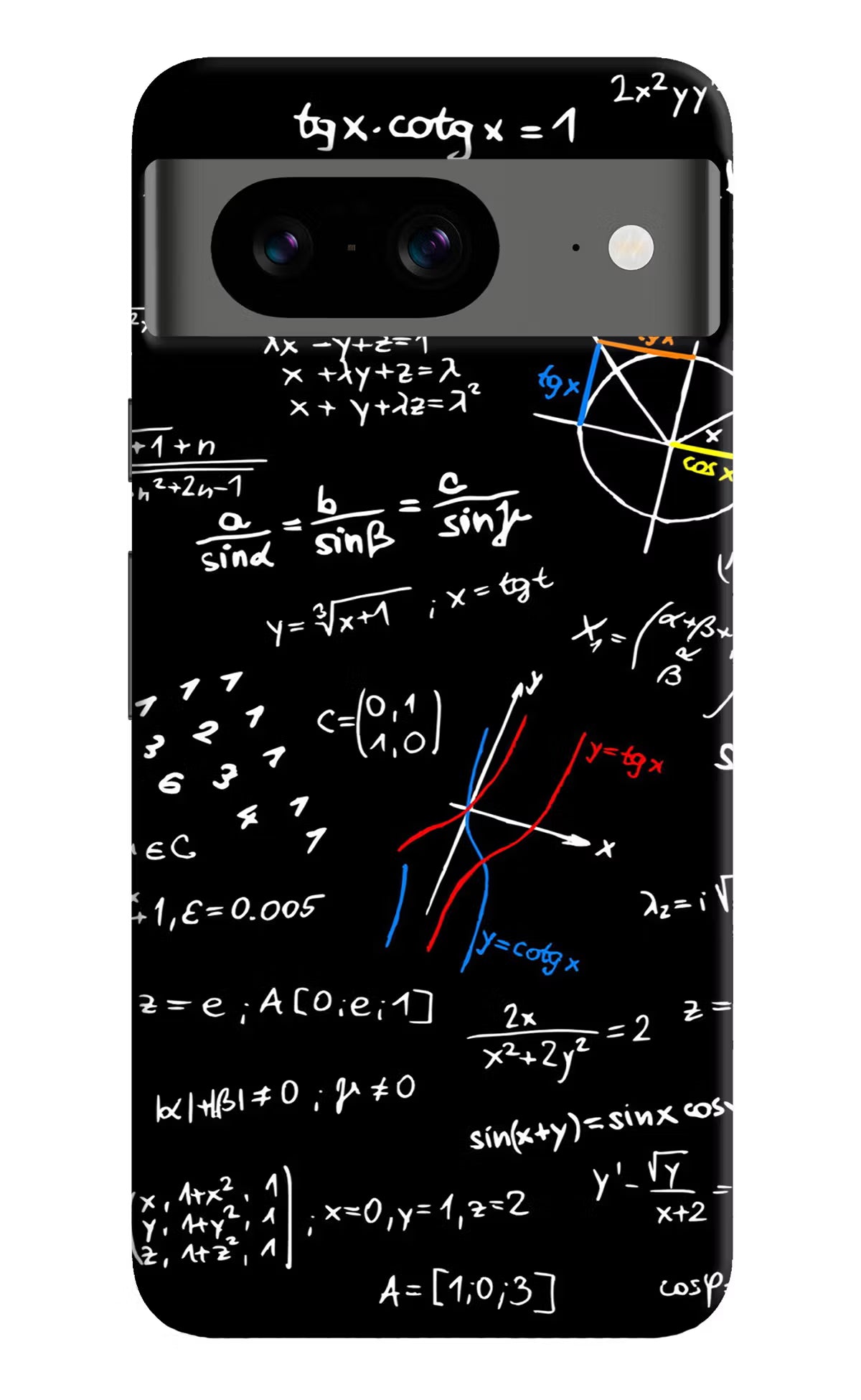 Mathematics Formula Google Pixel 8 Hard Case Back Cover by Casekaro