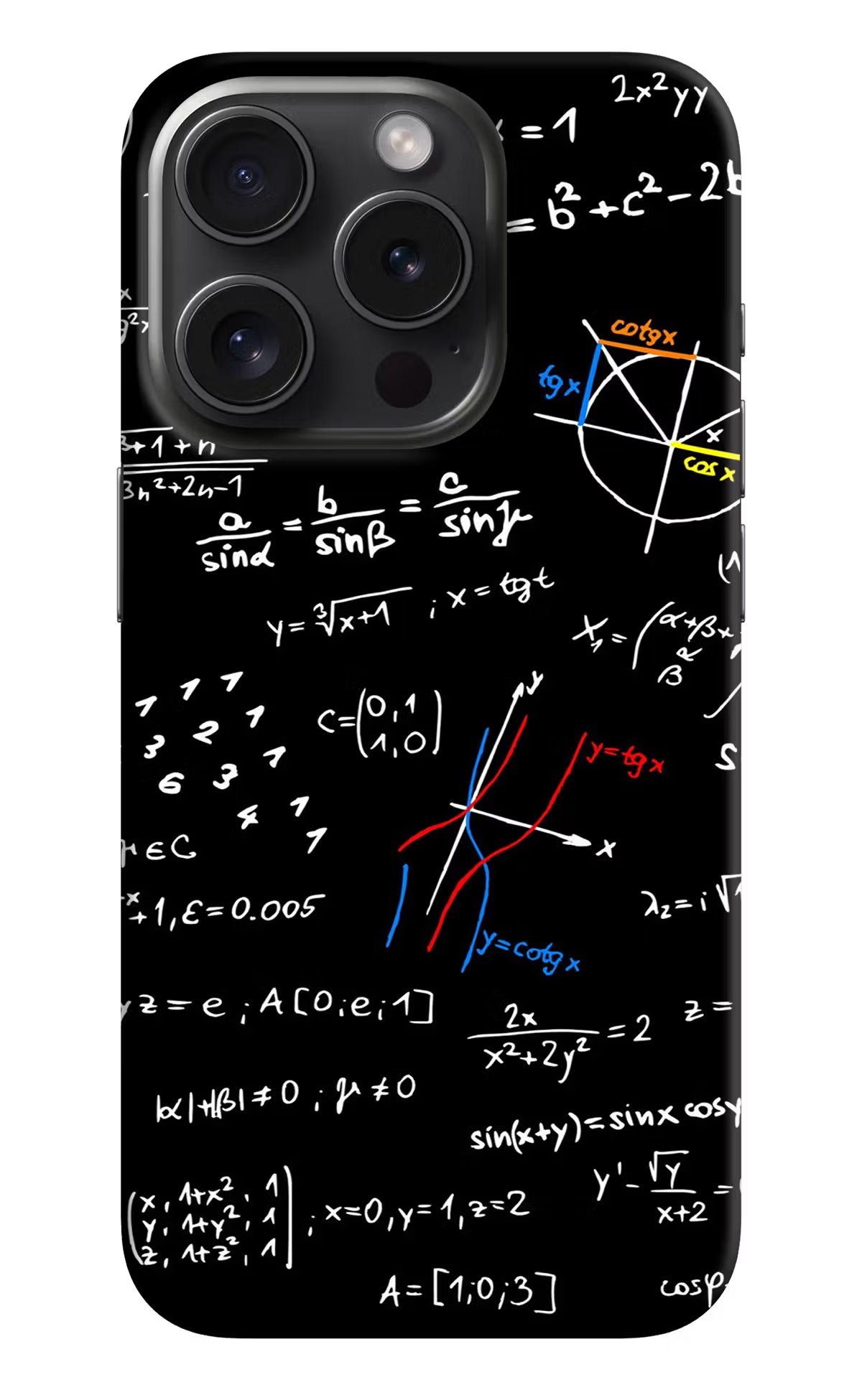 Mathematics Formula iPhone 15 Pro Max Hard Case Back Cover by Casekaro