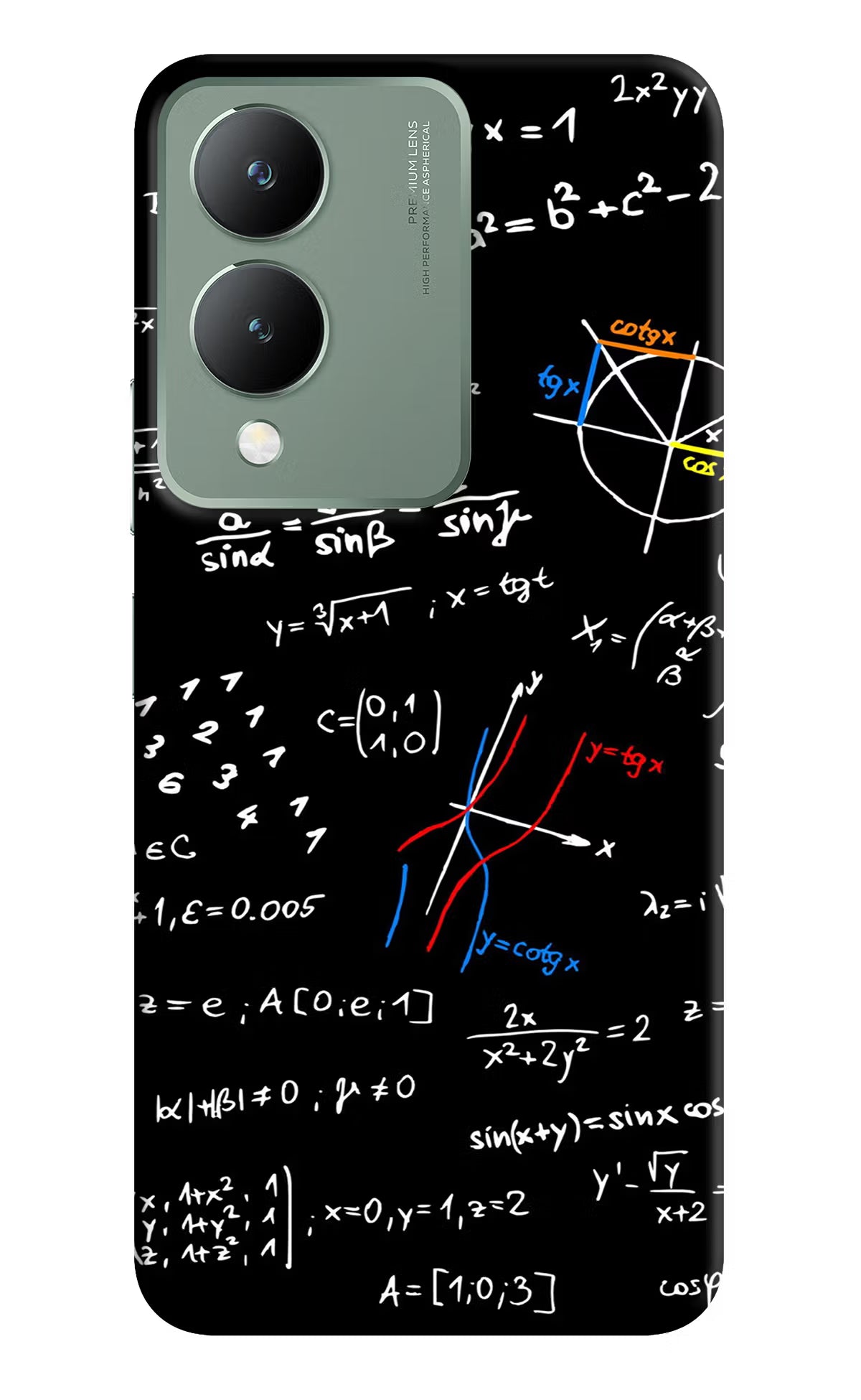 Mathematics Formula Vivo Y17s Back Cover