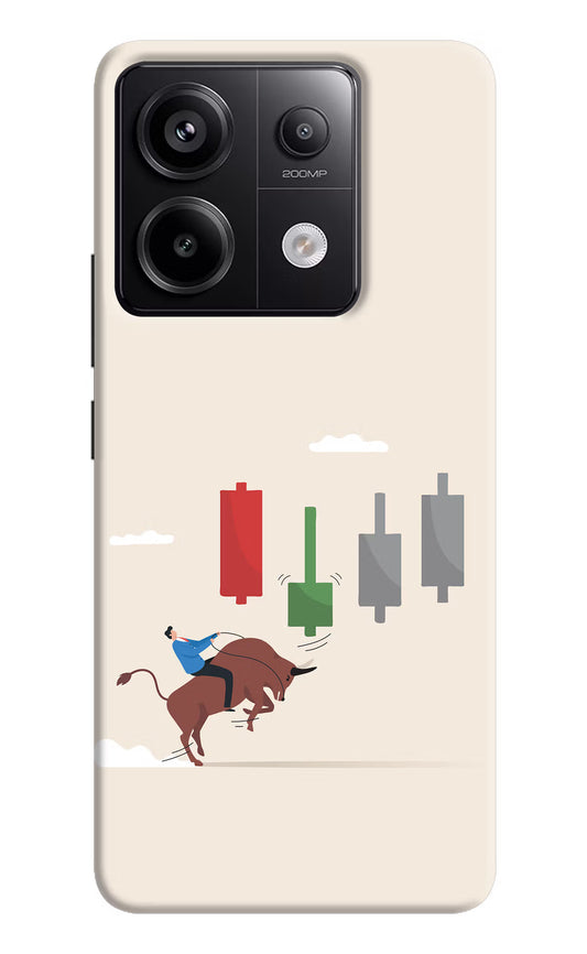 Bull Trading Momentum Redmi Note 13 Pro 5G Hard Case Back Cover by Casekaro