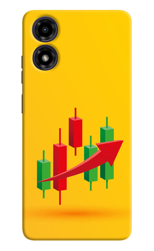 Bullish Market Moto G04 Back Cover