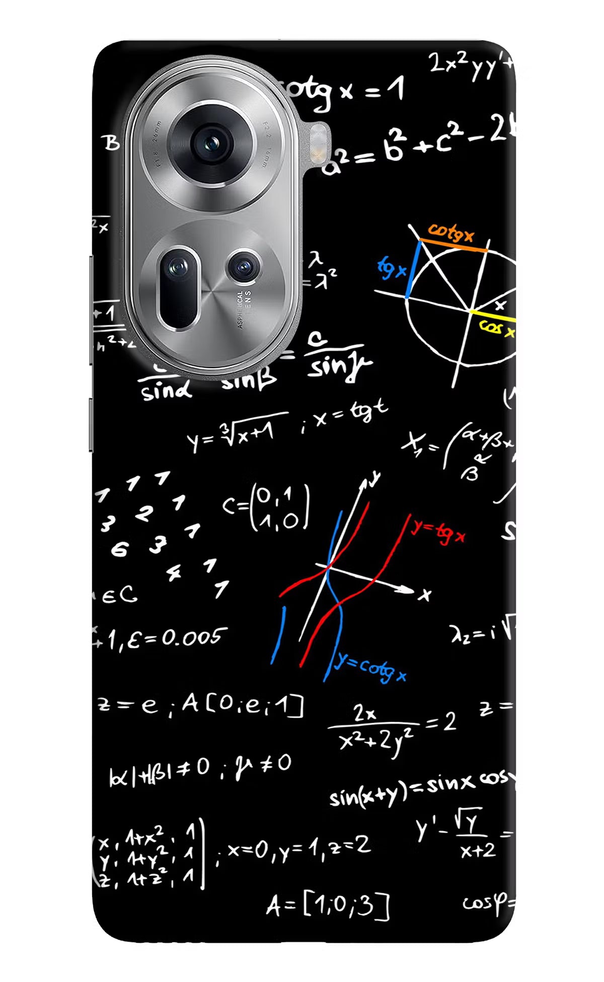 Mathematics Formula Oppo Reno11 Hard Case Back Cover by Casekaro