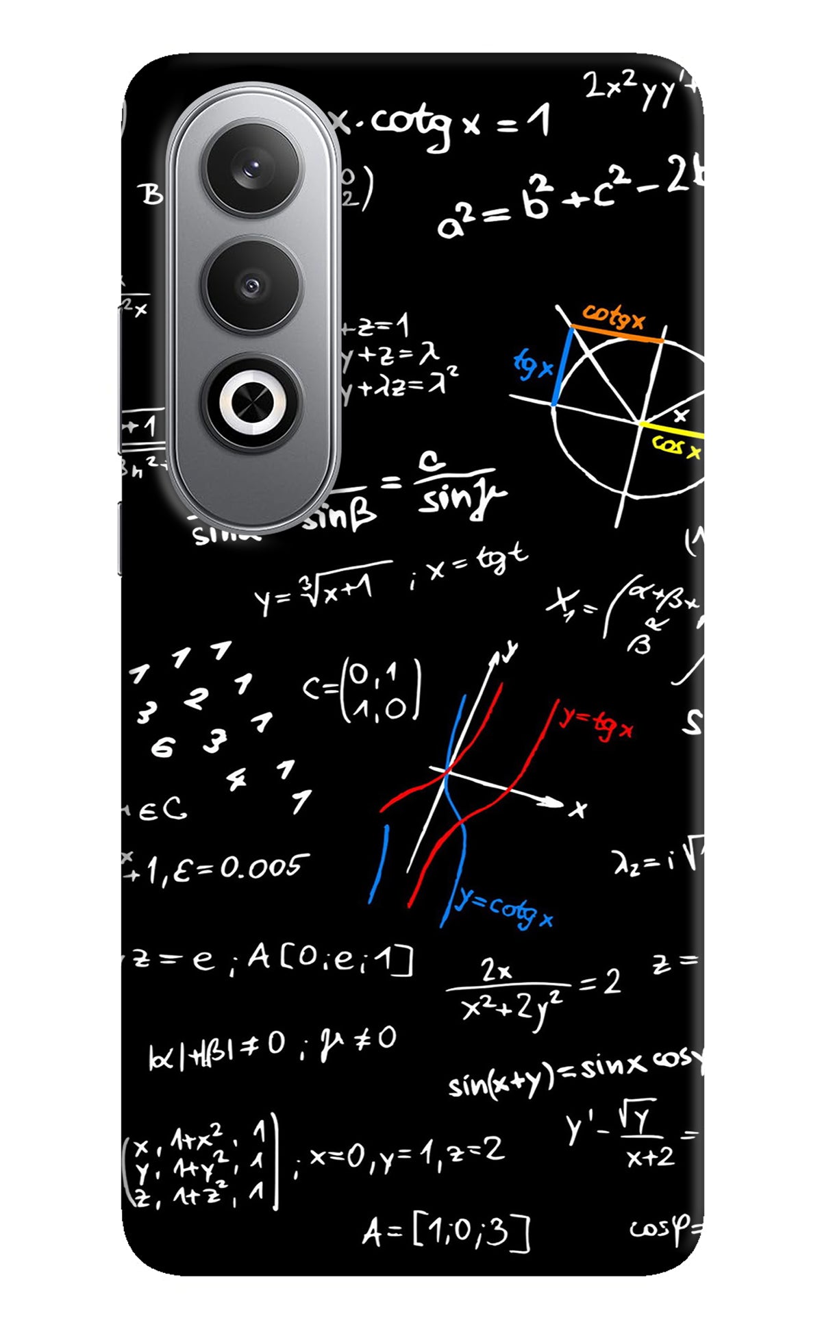 Mathematics Formula Oneplus Nord CE4 Back Cover